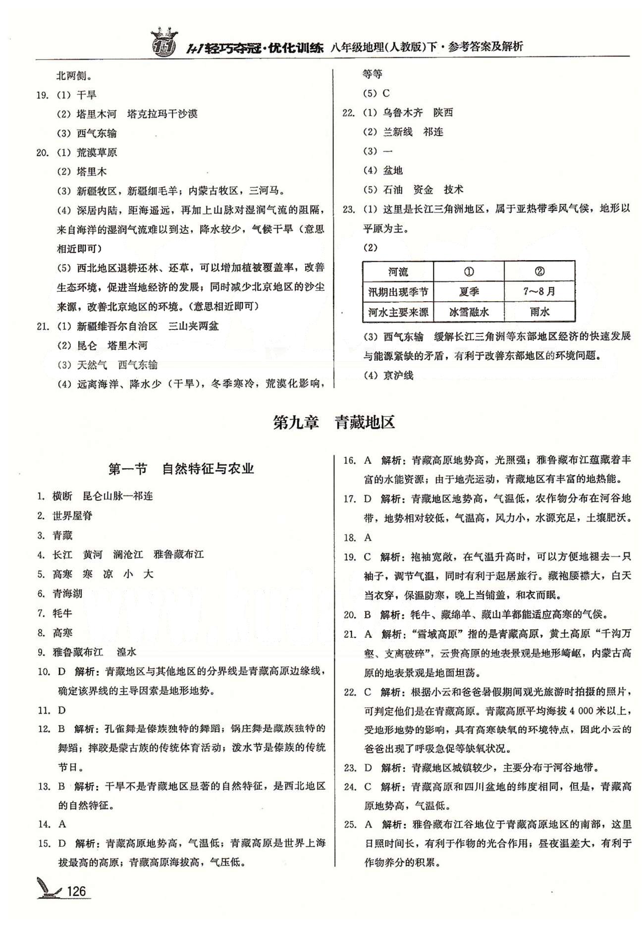 1+1輕巧奪冠八年級下地理北京教育出版社 第九章-第十章 [1]