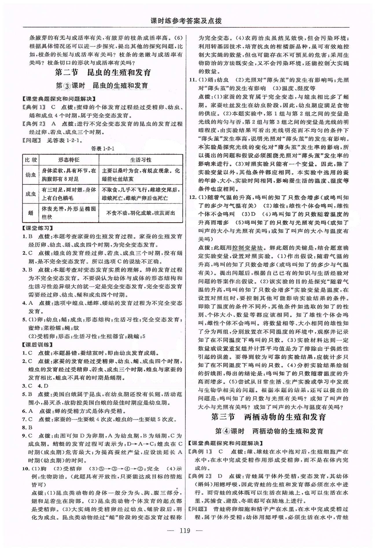 2015年點(diǎn)撥訓(xùn)練八年級(jí)生物下冊(cè)人教版 第七單元 生物圈中生命的延續(xù)和發(fā)展 [3]