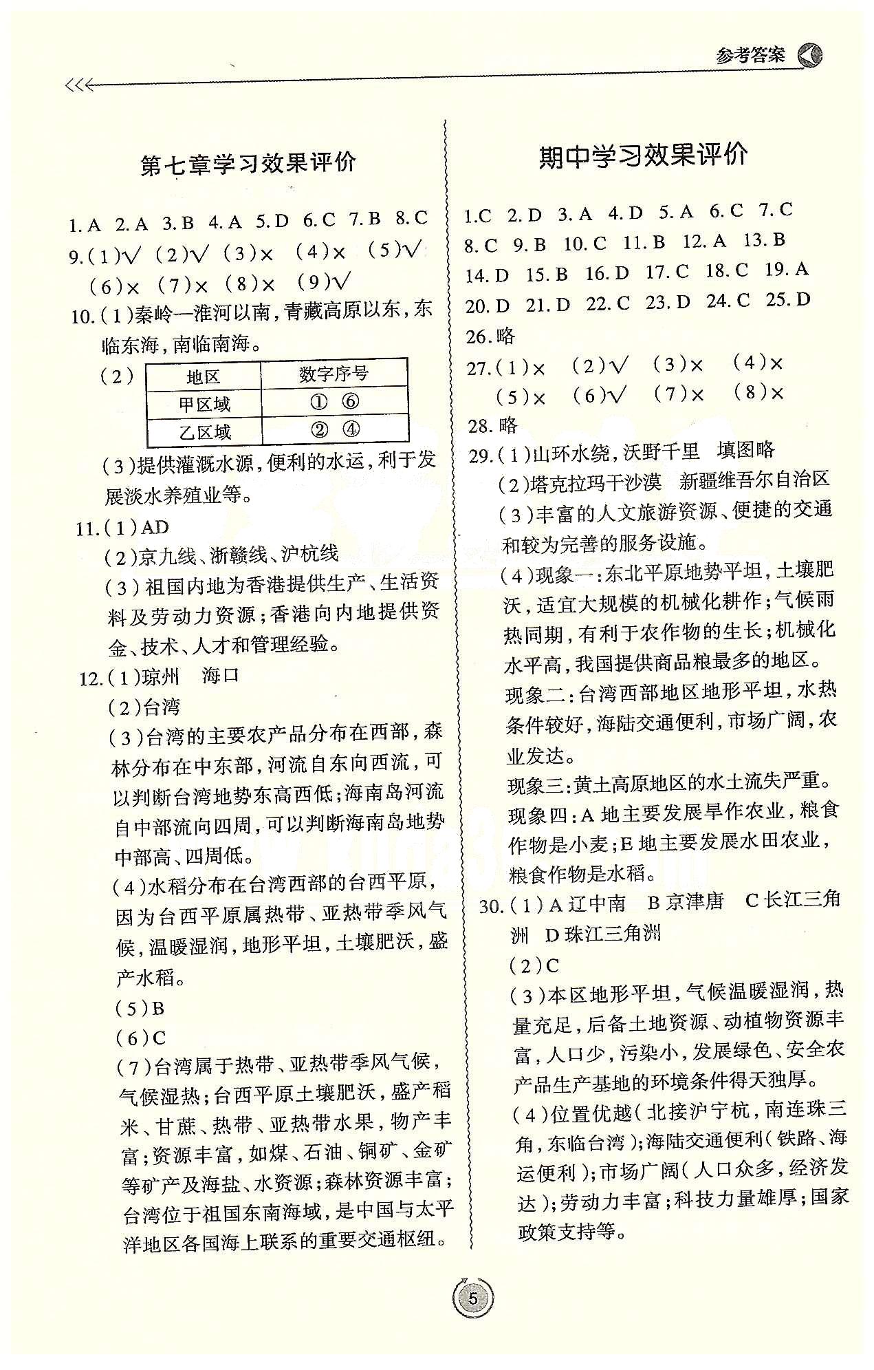 新課程學(xué)習(xí)與檢測(cè)八年級(jí)下地理濟(jì)南出版社 第五章-第七章、期中學(xué)習(xí)效果評(píng)價(jià) [5]