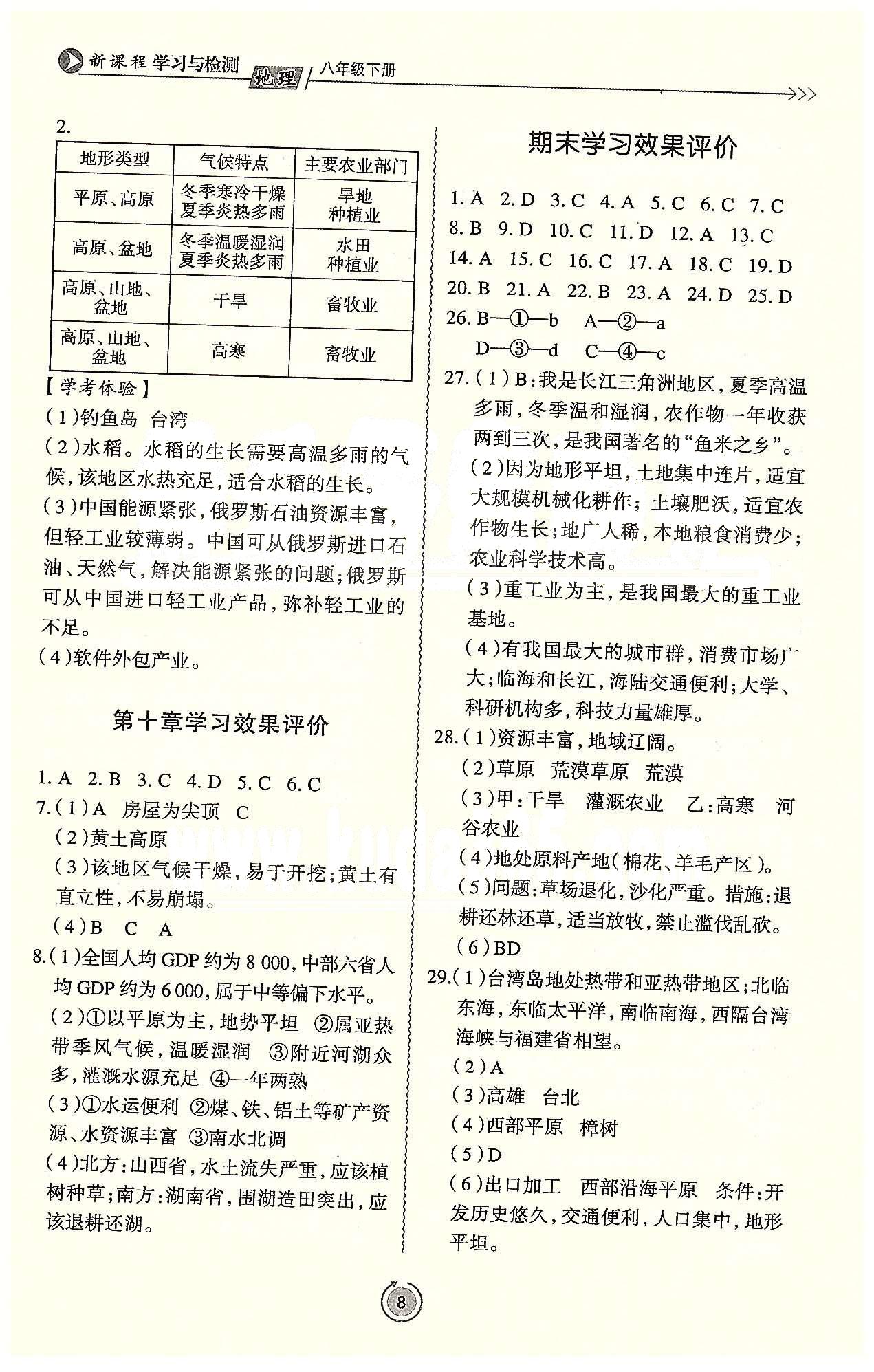 新課程學(xué)習(xí)與檢測八年級下地理濟(jì)南出版社 第八章-第十章、期末學(xué)習(xí)效果評價(jià) [3]