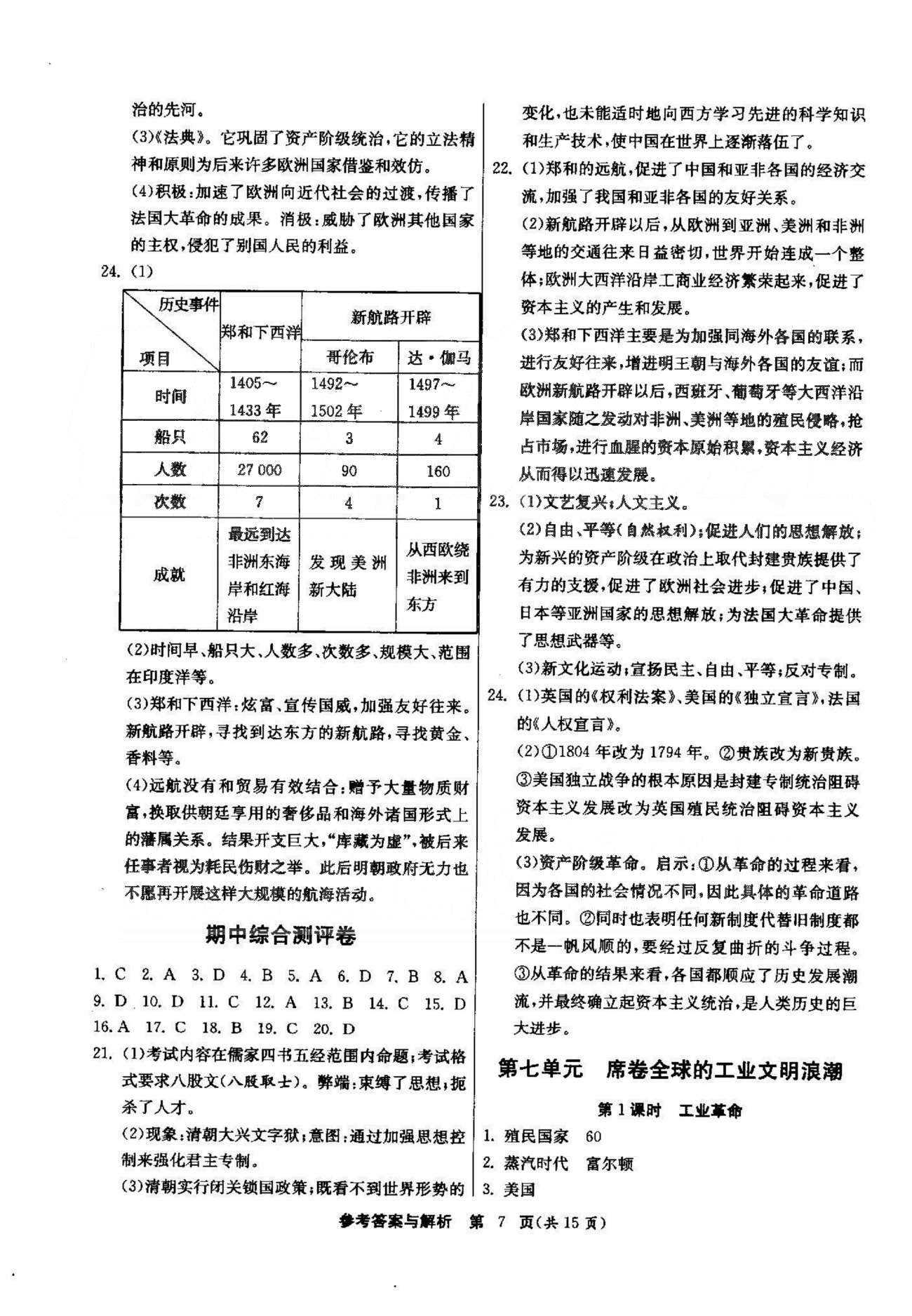 課時(shí)作業(yè)+單元試卷八年級(jí)下歷史江蘇人民出版社 7-8單元 [1]