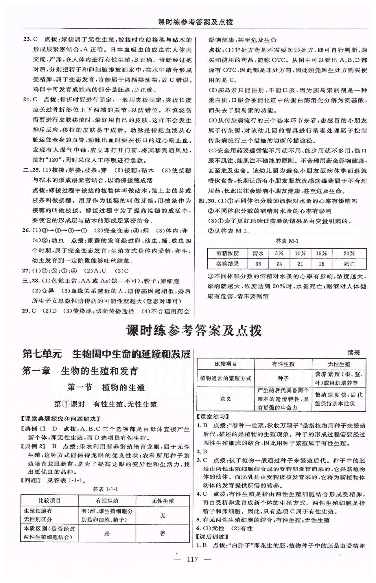 2015年點撥訓練八年級生物下冊人教版 測試卷 [7]