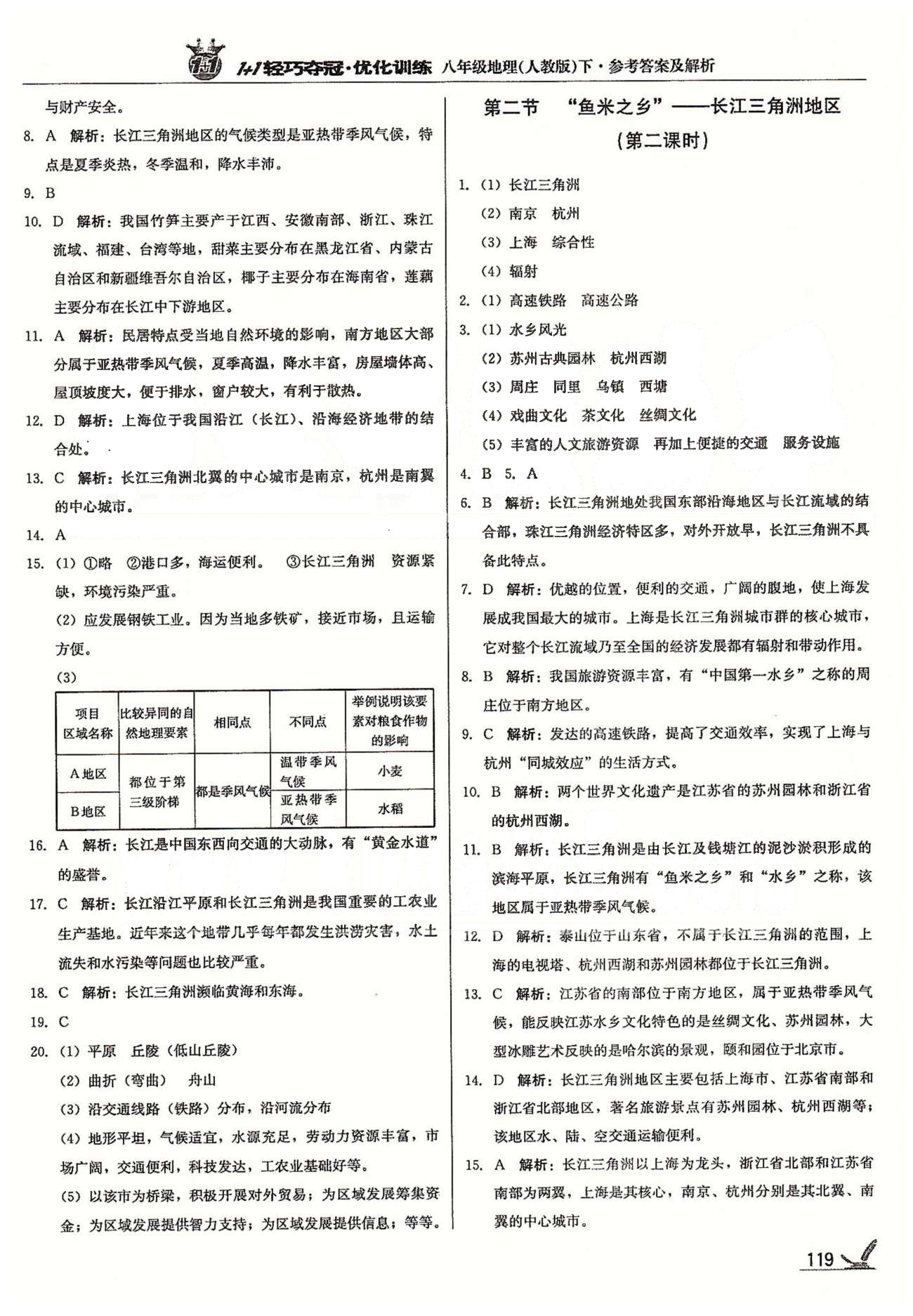 1+1轻巧夺冠八年级下地理北京教育出版社 第七章 南方地区 [3]