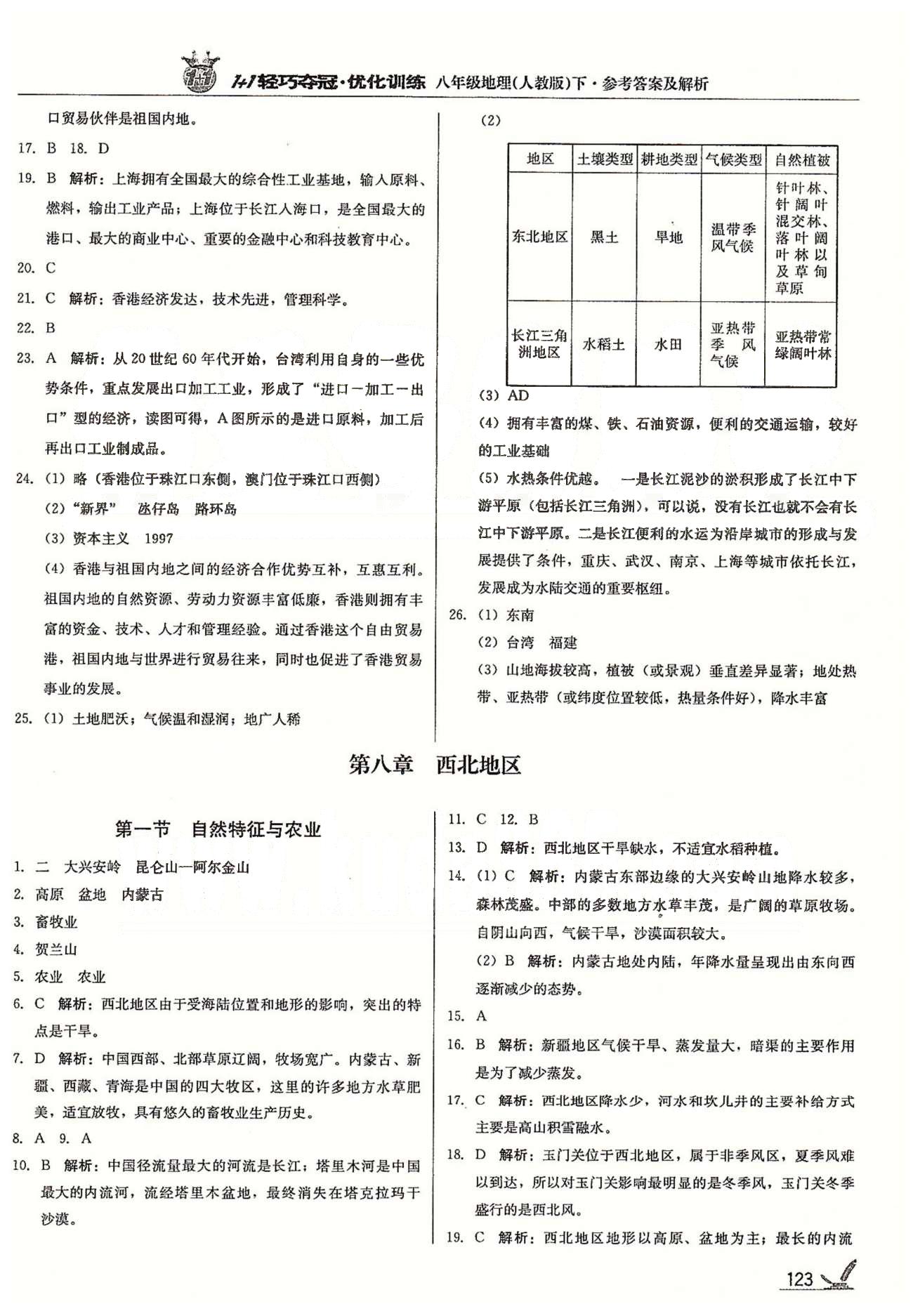 1+1輕巧奪冠八年級下地理北京教育出版社 第八章 西北地區(qū) [1]