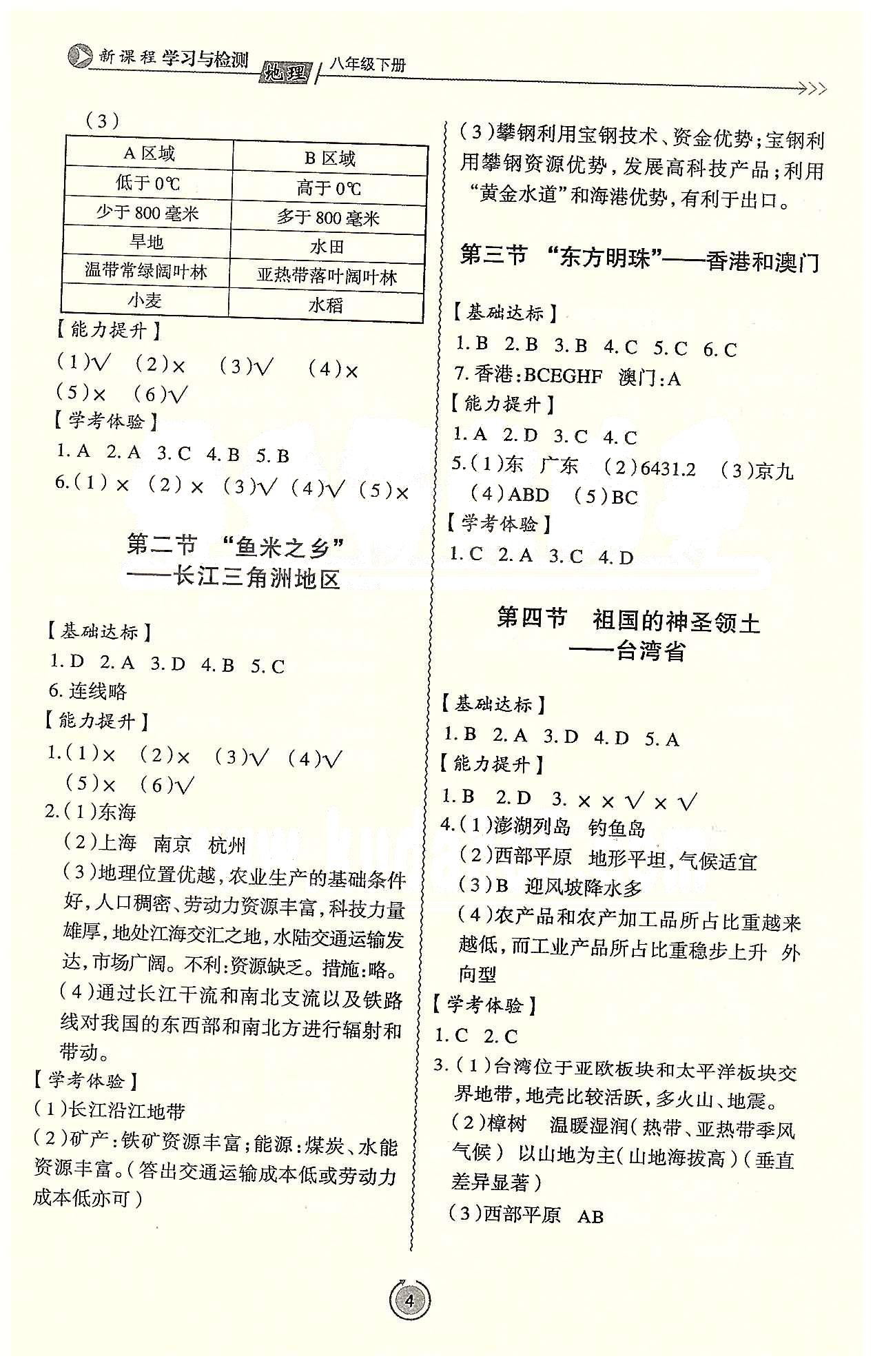 新课程学习与检测八年级下地理济南出版社 第五章-第七章、期中学习效果评价 [4]