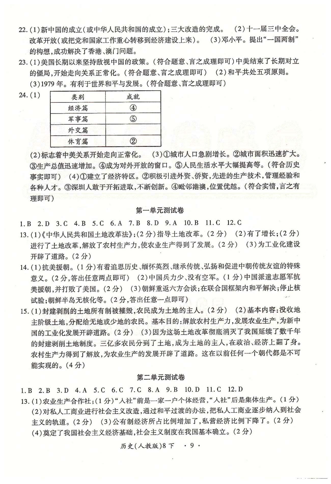 一課一練創(chuàng)新練習(xí)八年級下歷史江西人民出版社 第四單元-第七單元、期末測評 [5]