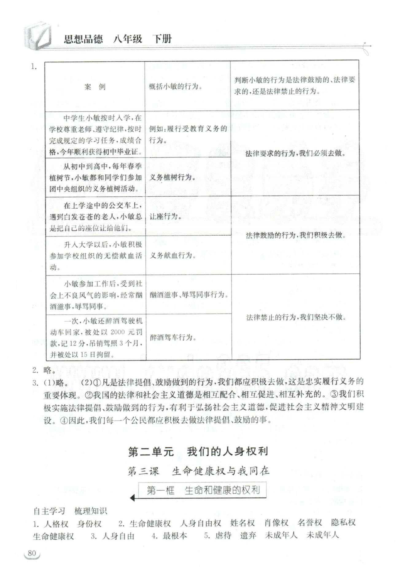 2015长江作业本同步练习册八年级下政治湖北教育出版社 1-2单元 [3]