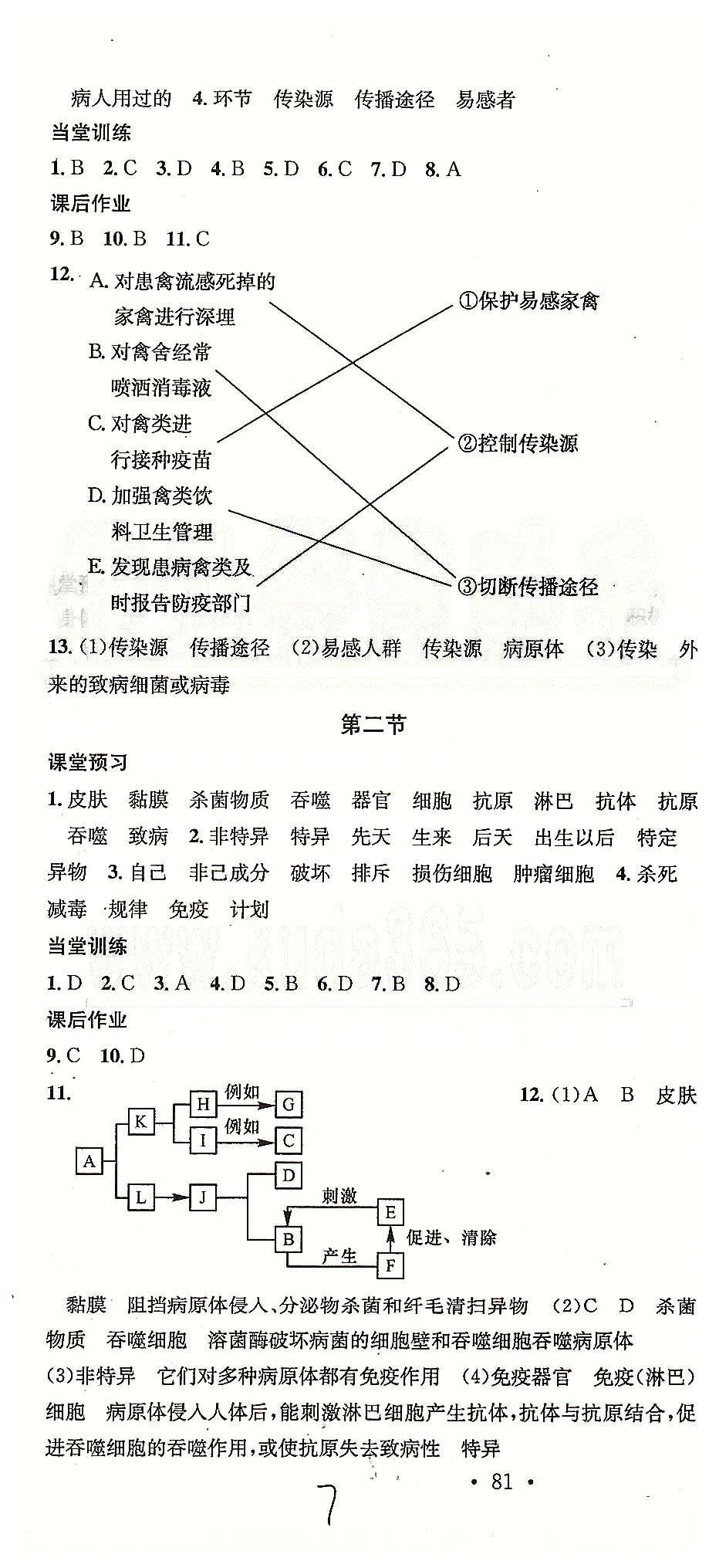 2015名校課堂八年級下生物黑龍江教育出版社 第八單元 [2]