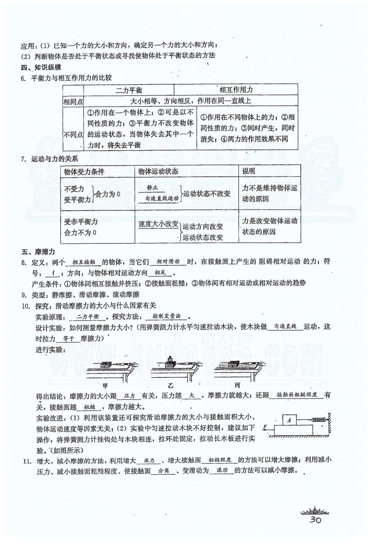 思維新觀察八年級(jí)下物理長(zhǎng)江少年兒童出版社 第八章　運(yùn)動(dòng)和力 [14]