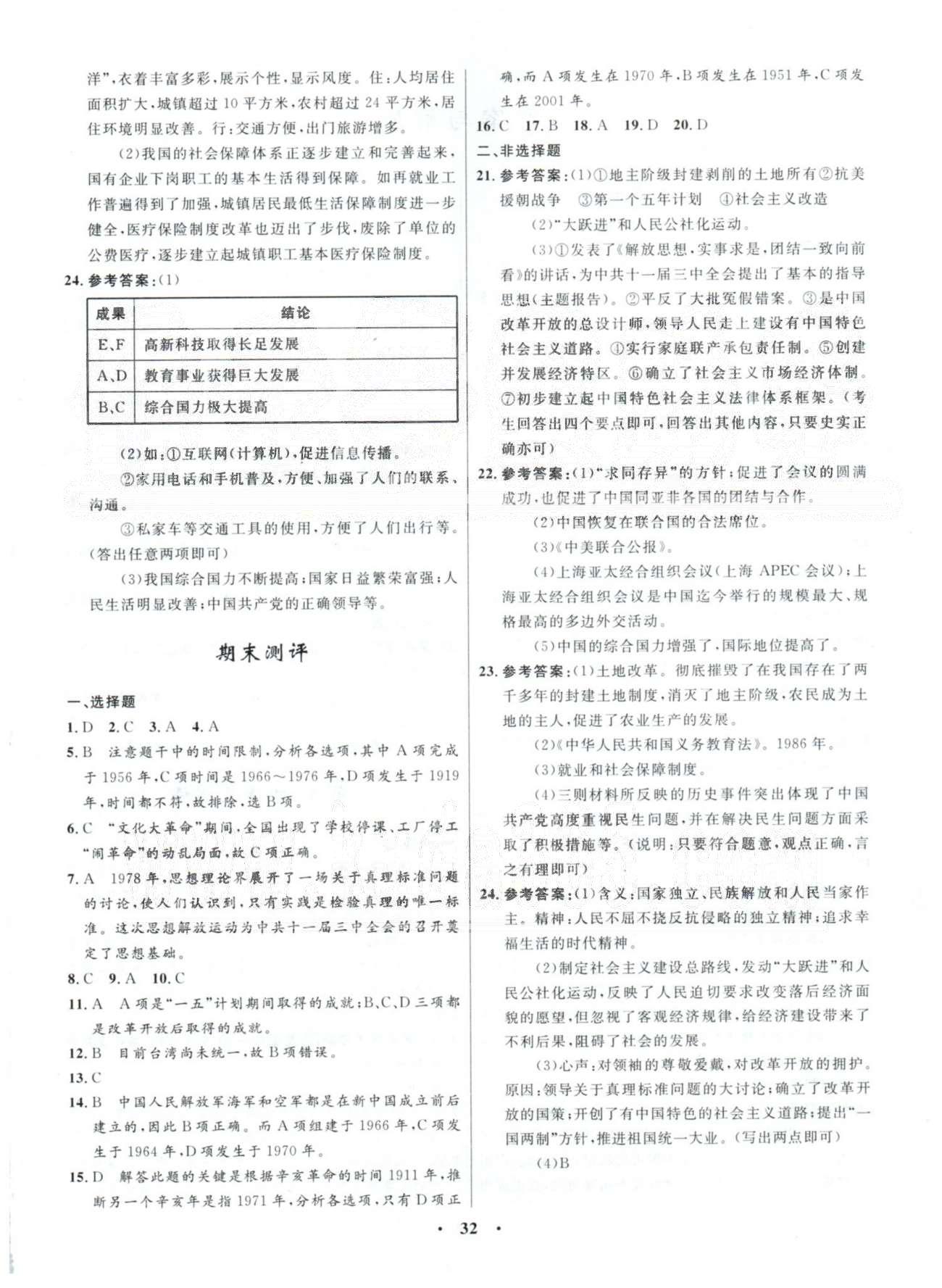 2015年初中同步測(cè)控優(yōu)化設(shè)計(jì)八年級(jí)中國(guó)歷史下冊(cè)人教版 期末測(cè)試 [1]