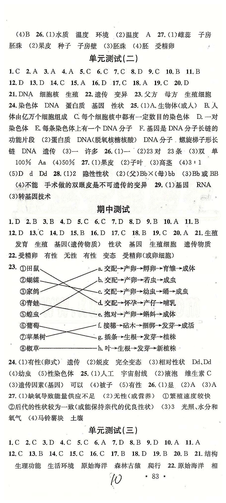 2015名校課堂八年級(jí)下生物黑龍江教育出版社 測(cè)試卷 [2]