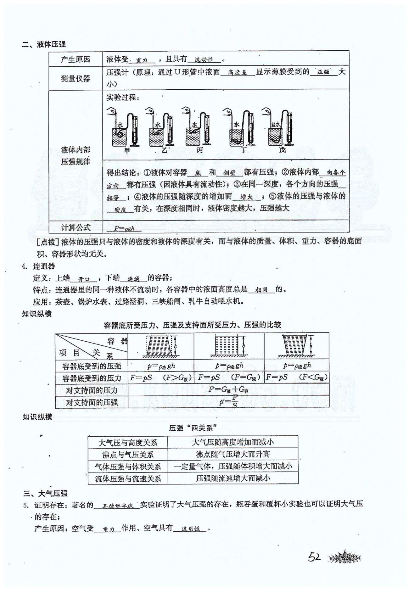 思維新觀察八年級下物理長江少年兒童出版社 第九章　壓強(qiáng) [16]