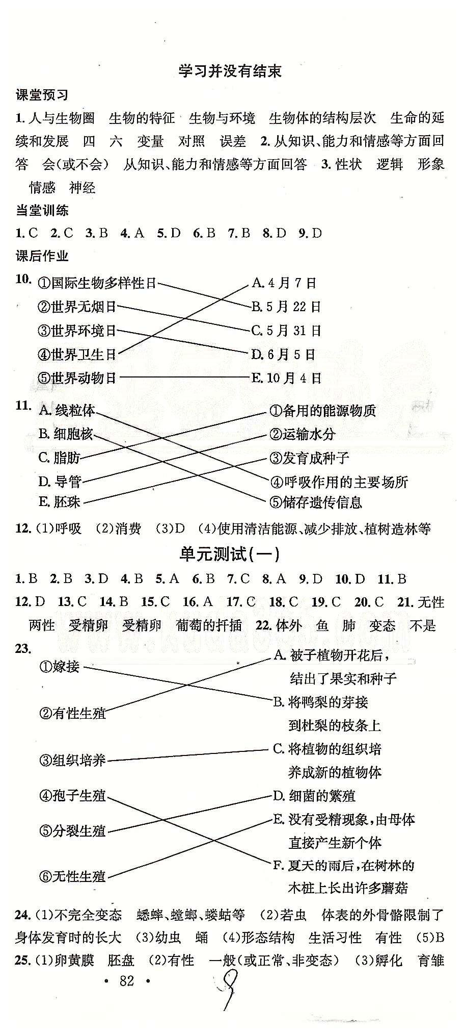 2015名校課堂八年級(jí)下生物黑龍江教育出版社 測(cè)試卷 [1]