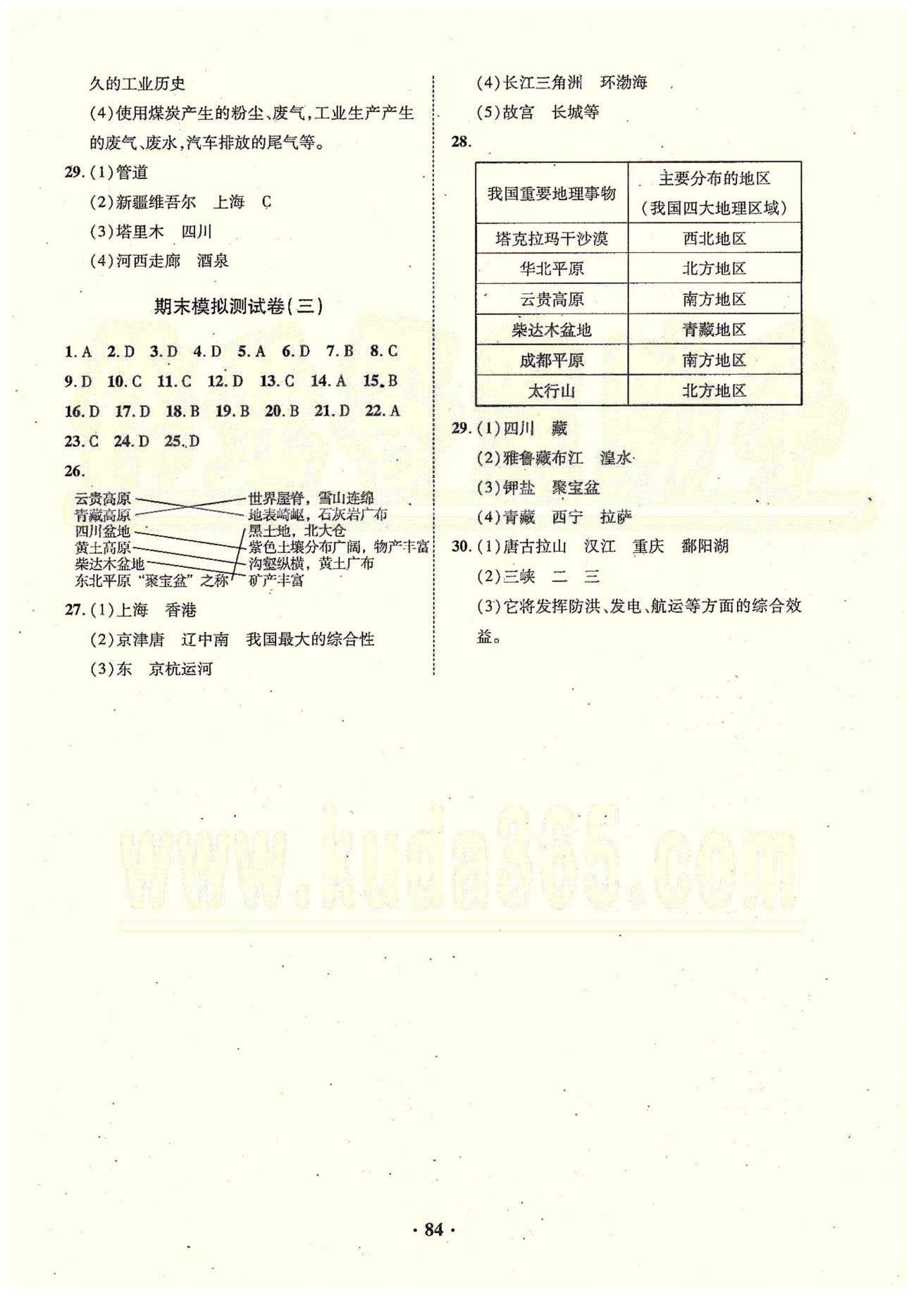 2015年優(yōu)化奪標單元測試卷八年級地理下冊人教版 第八章-第十章、月考、期末 [4]