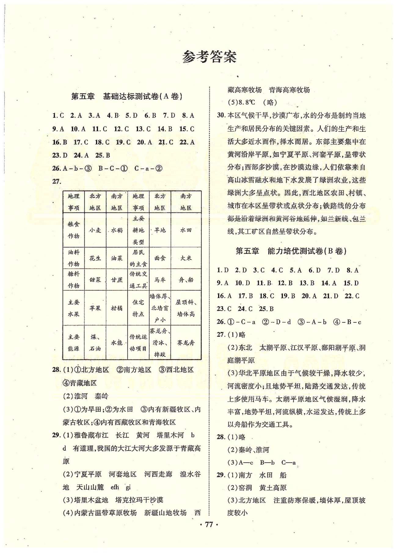 2015年優(yōu)化奪標單元測試卷八年級地理下冊人教版 第五章-第七章、月考、期中 [1]