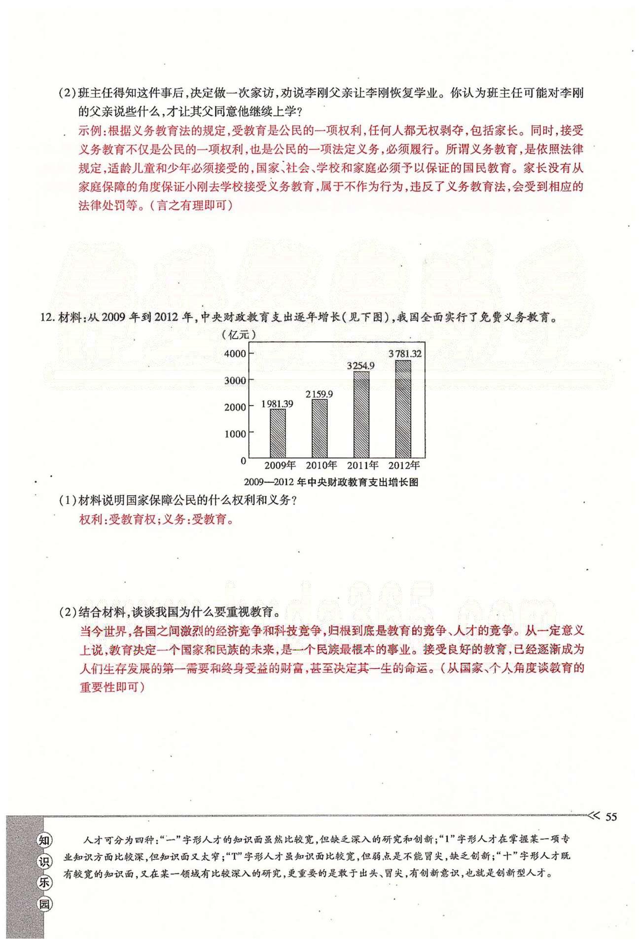 一課一練創(chuàng)新練習(xí)八年級(jí)下政治江西人民出版社 第三單元 我們的文化 經(jīng)濟(jì)權(quán)利  第六、七課 [4]