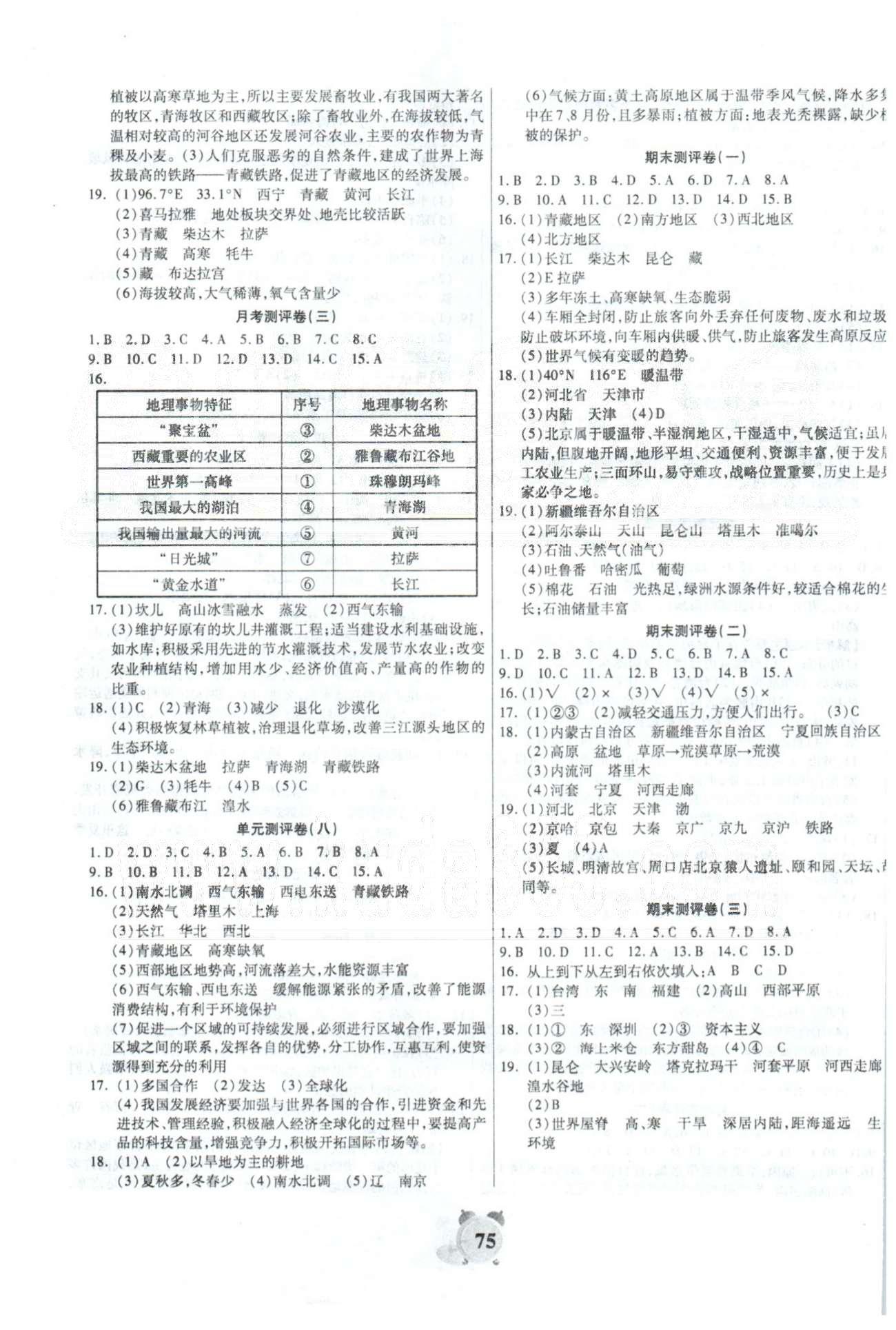 全程優(yōu)選卷八年級下地理延邊大學(xué)出版社 單元測評5-8，月考2-3 [2]