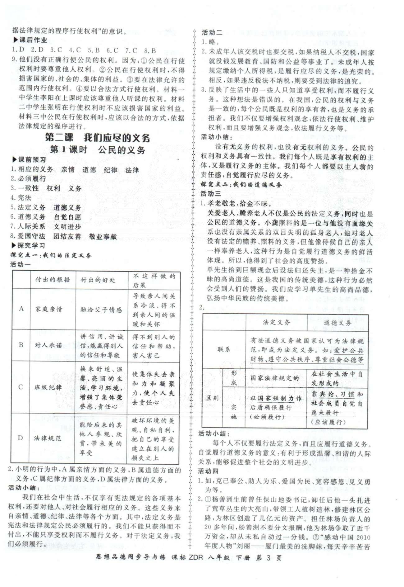 新學(xué)案同步導(dǎo)與練八年級(jí)下政治鄭州大學(xué)出版社 1-2單元 [3]