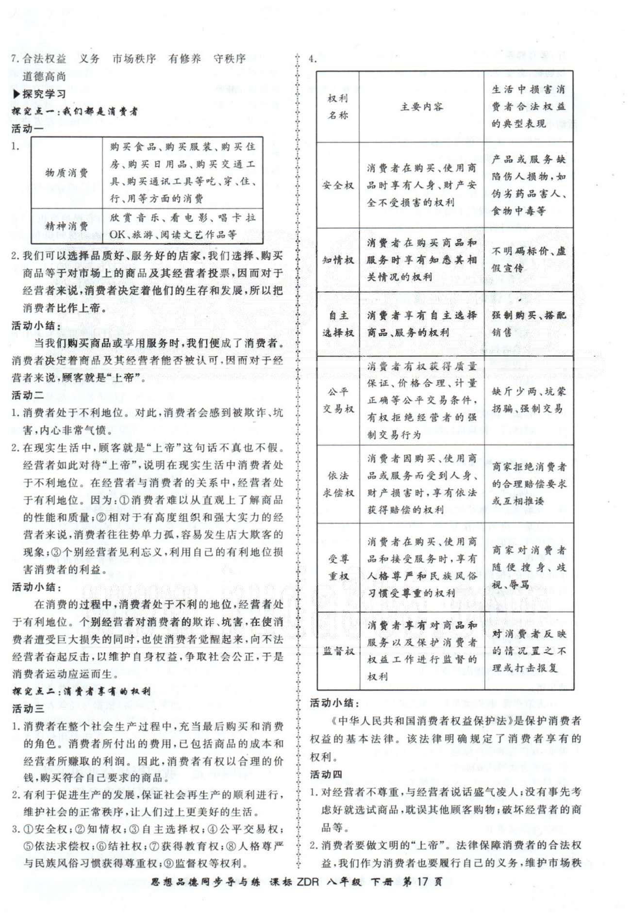 新學(xué)案同步導(dǎo)與練八年級下政治鄭州大學(xué)出版社 3-4單元 [7]