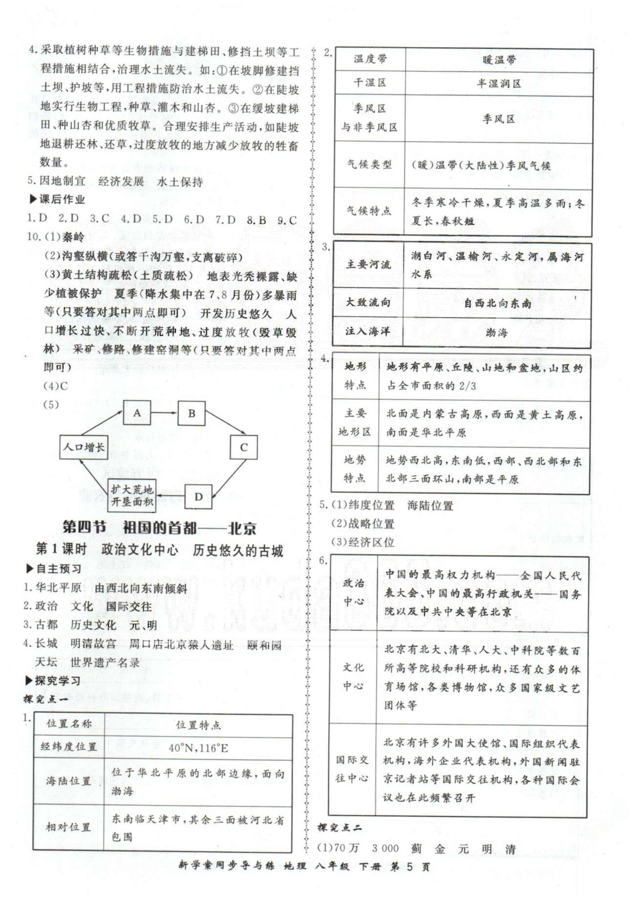 新學(xué)案同步導(dǎo)與練八年級下地理鄭州大學(xué)出版社 5-6章 [5]