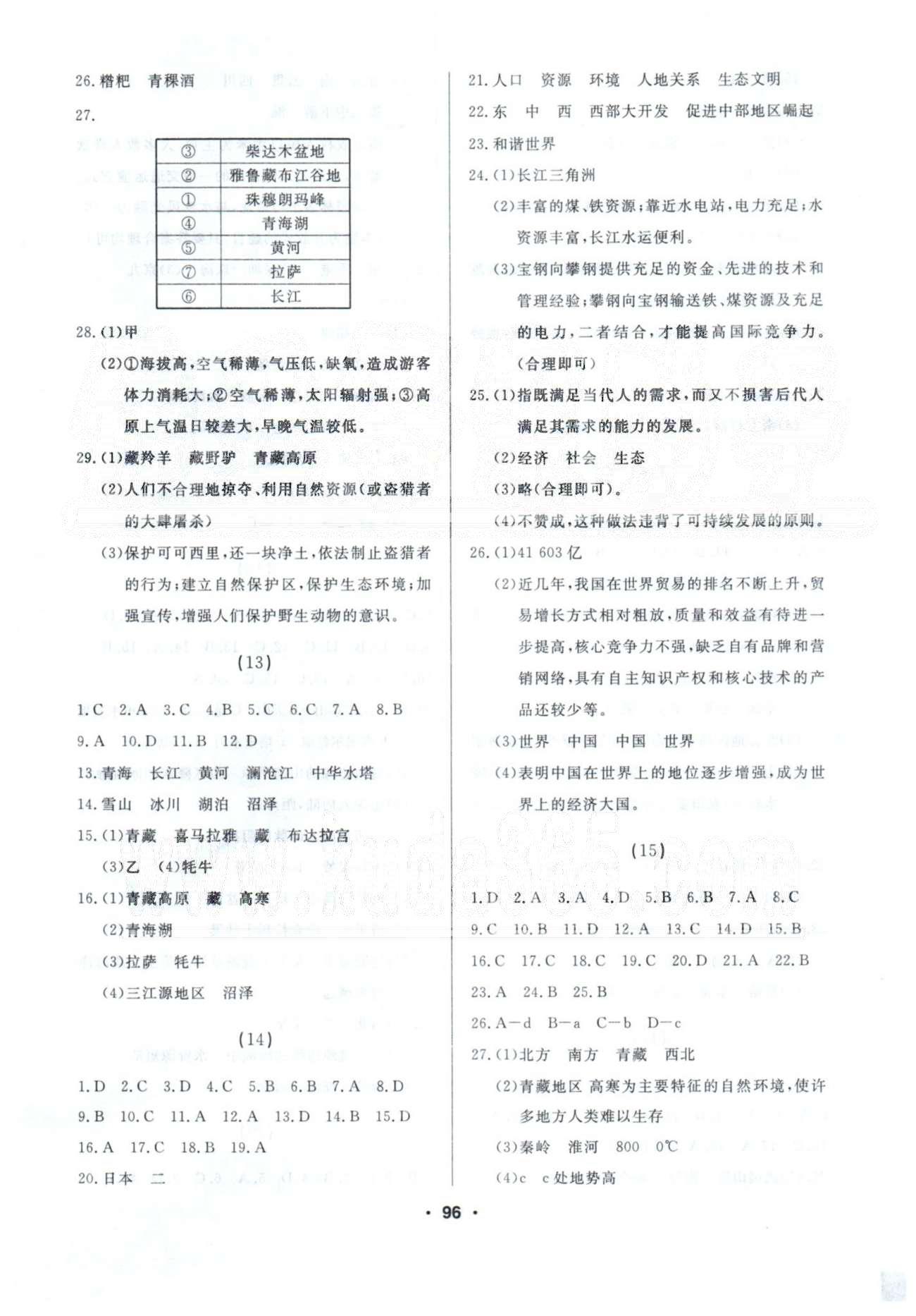 2015年試題優(yōu)化課堂同步八年級地理下冊人教版 11-21 [2]