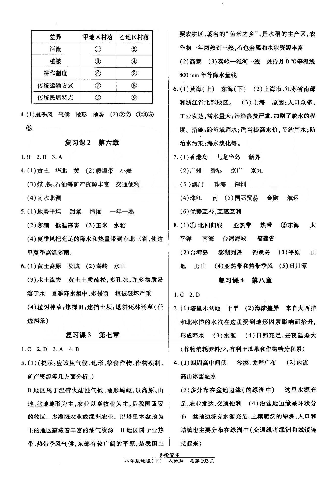 高效课时通10分钟掌控课堂八年级地理下册人教版 期末专项复习1-6 [2]