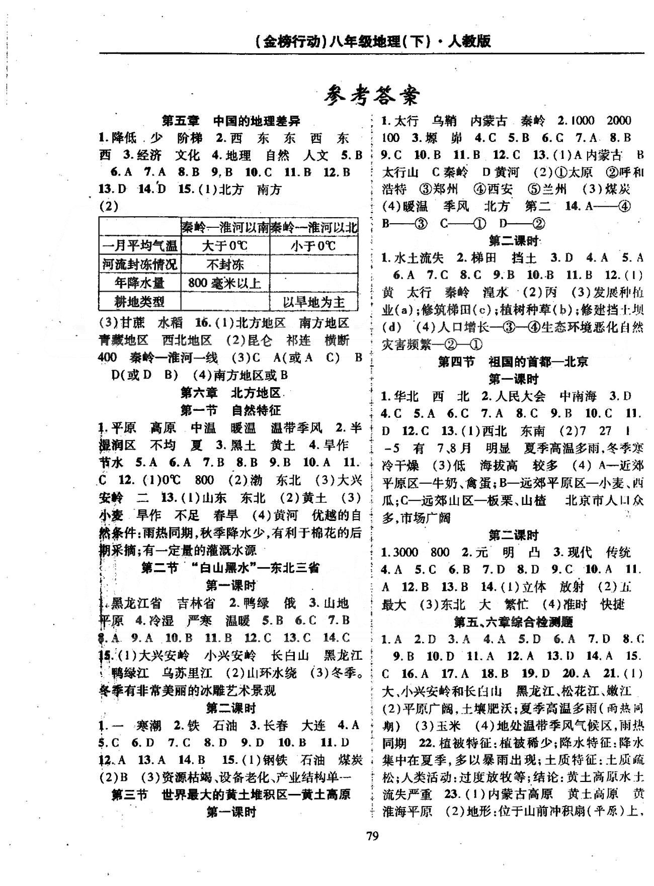 金榜行动八年级下地理湖北科学技术出版社 5-7章 [1]