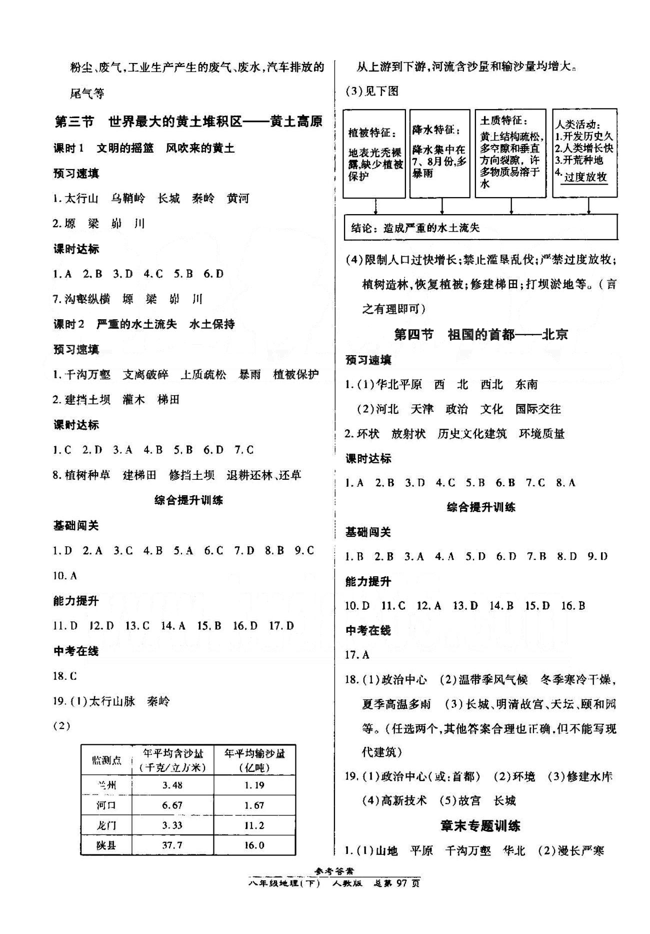 高效课时通10分钟掌控课堂八年级地理下册人教版 5-6章 [3]