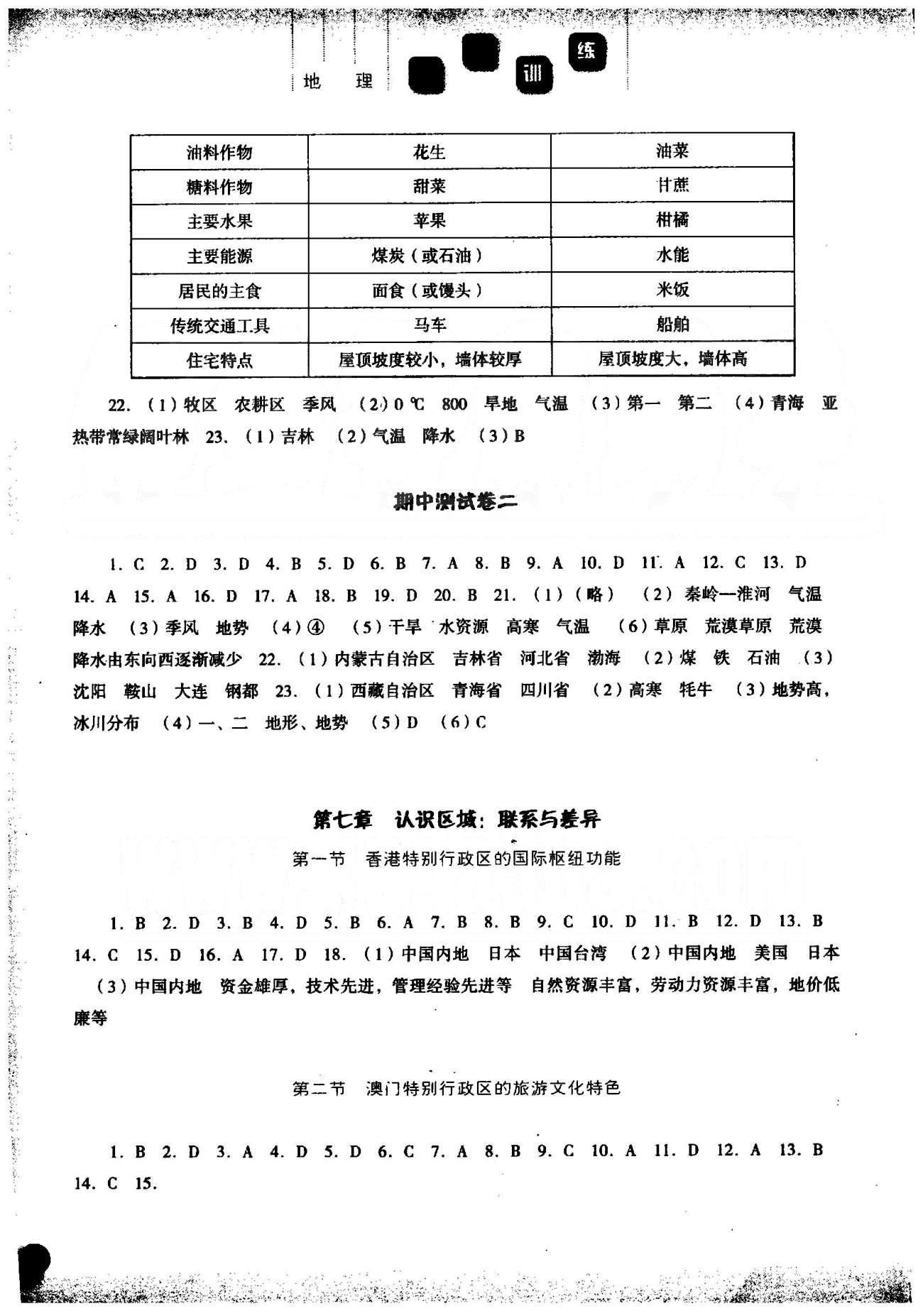 2015年同步訓(xùn)練八年級(jí)地理下冊(cè)湘教版河北人民出版社 7-9章 [1]