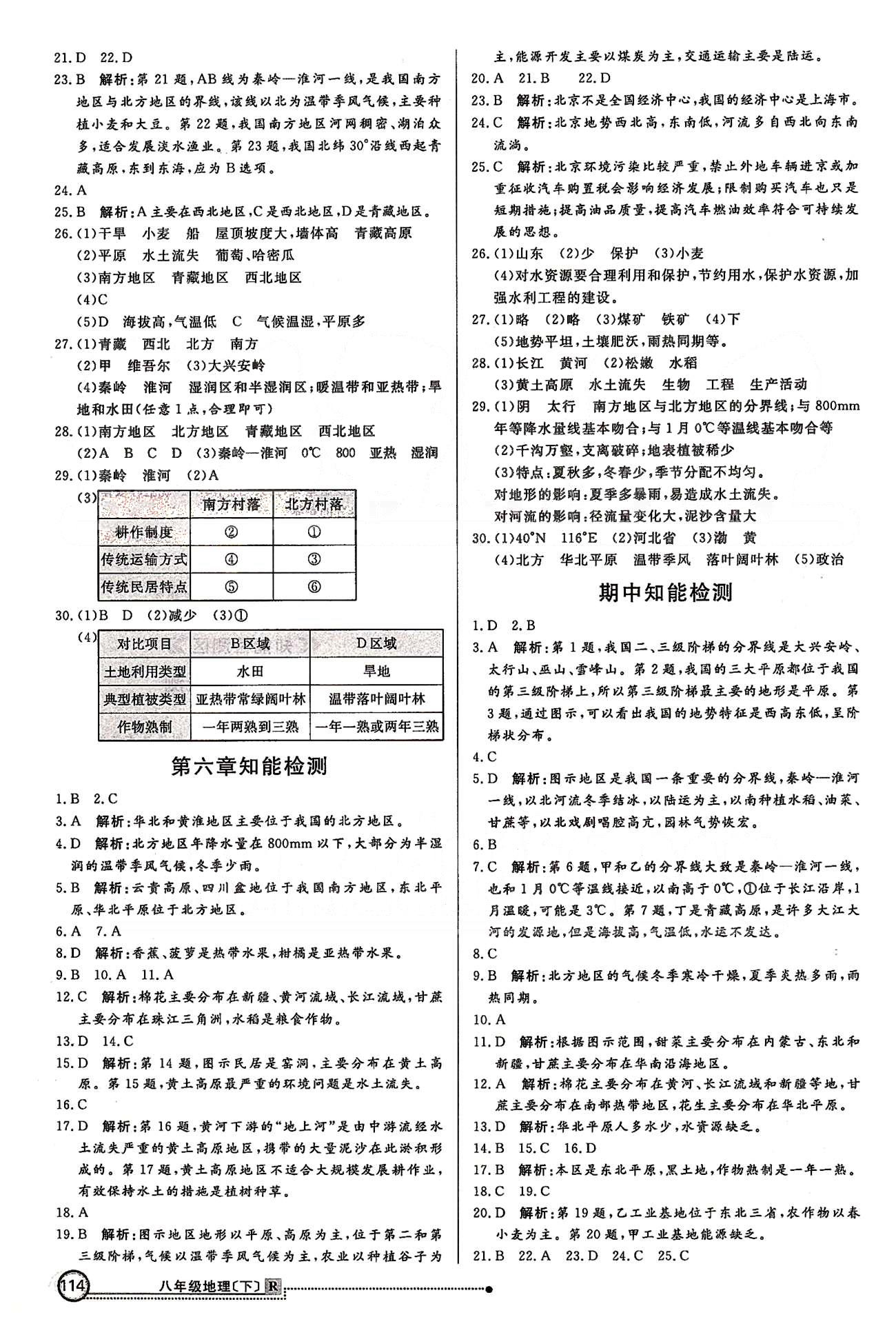 練出好成績八年級下地理延邊大學出版社 檢測 [2]