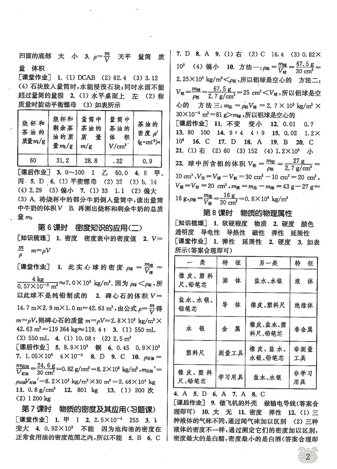 2015年通城學(xué)典課時(shí)作業(yè)本八年級(jí)物理下冊(cè)蘇科版 第六章-第七章 [2]