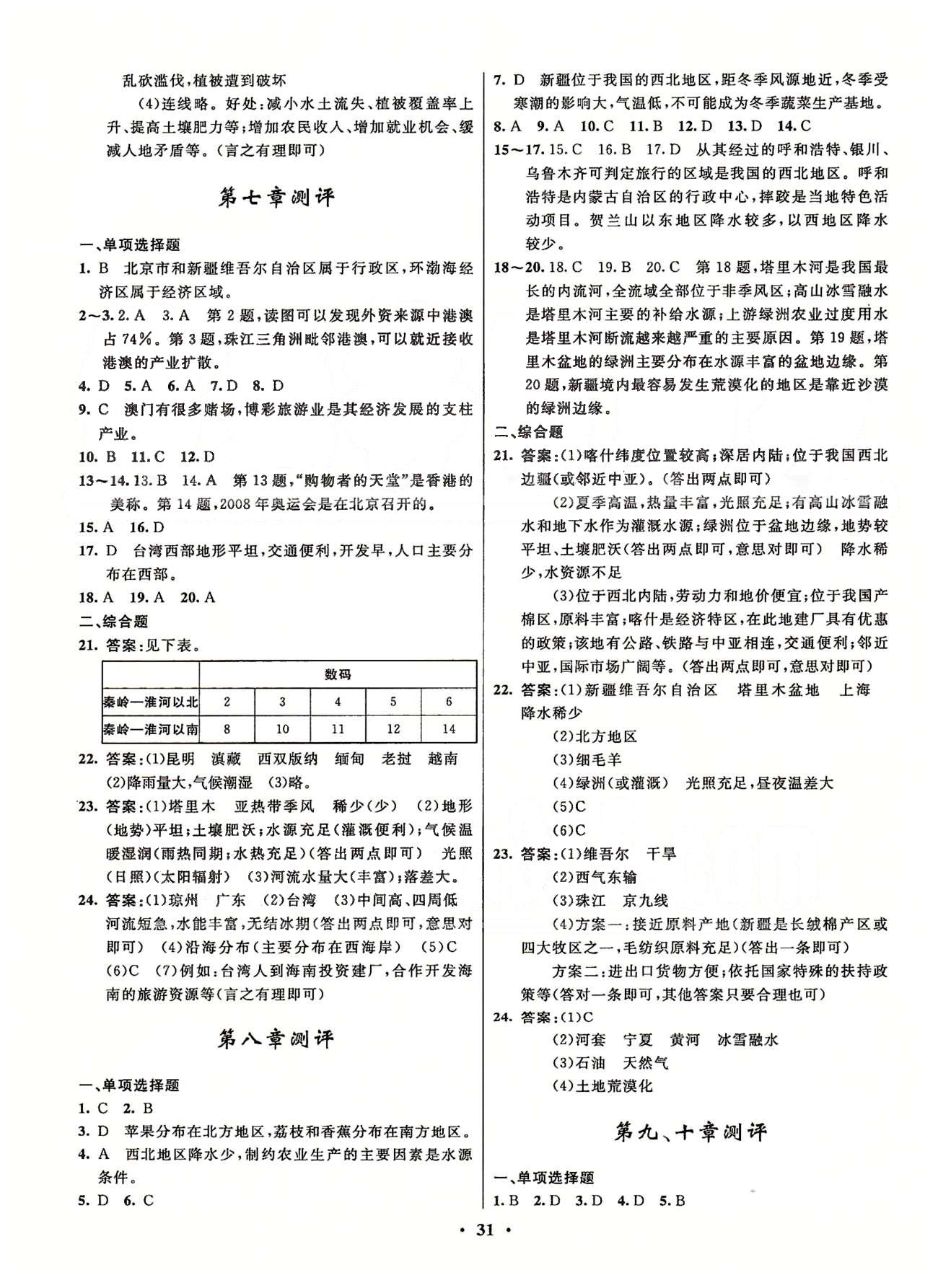 初中同步測(cè)控優(yōu)化設(shè)計(jì)八年級(jí)地理下冊(cè)人教版 活頁(yè)測(cè)評(píng)卷 [3]