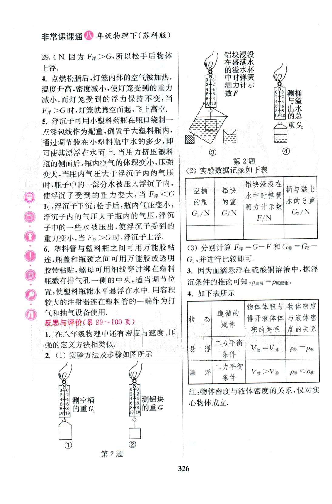 通城学典八年级下物理延边大学出版社 教材课后习题答案9-10章 [4]