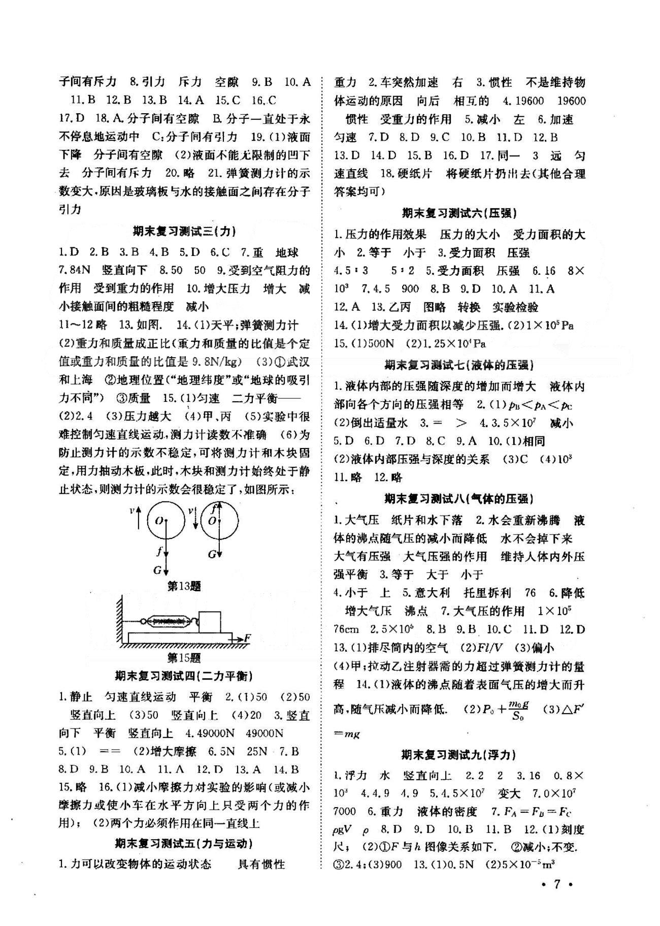 高效精練基礎(chǔ)練習能力測試八年級下物理北方婦女兒童出版社 期末復習1-10 [2]