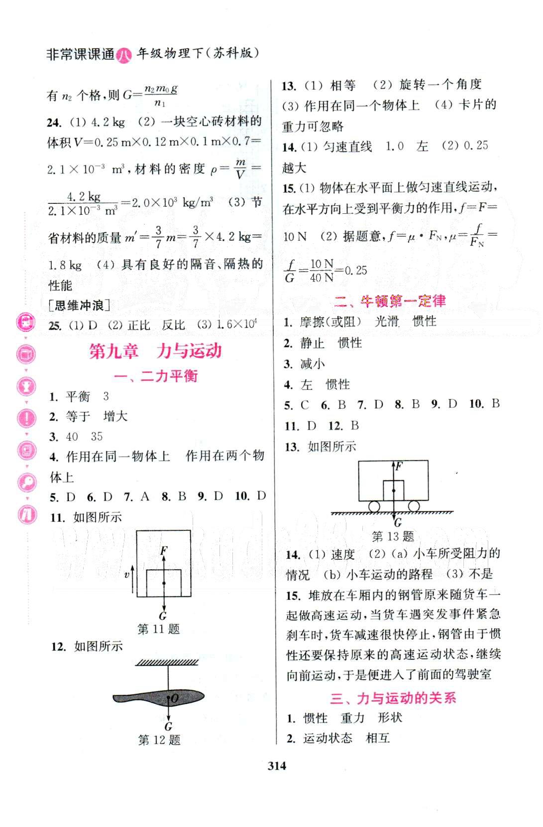 通城學(xué)典八年級(jí)下物理延邊大學(xué)出版社 6-8章 [6]