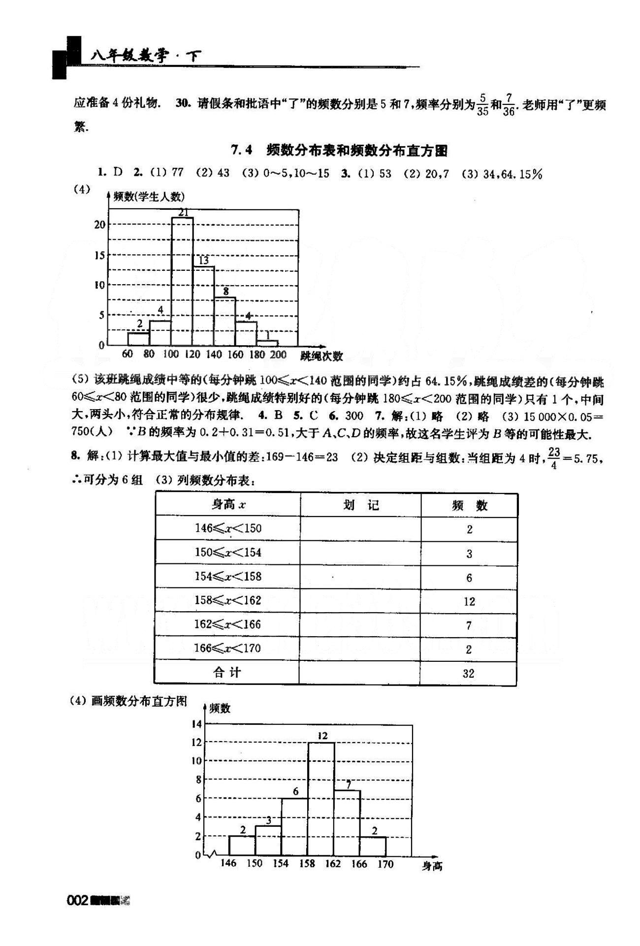 新編金3練 蘇教版八年級下數(shù)學(xué)東南大學(xué)出版社 7-9章 [2]