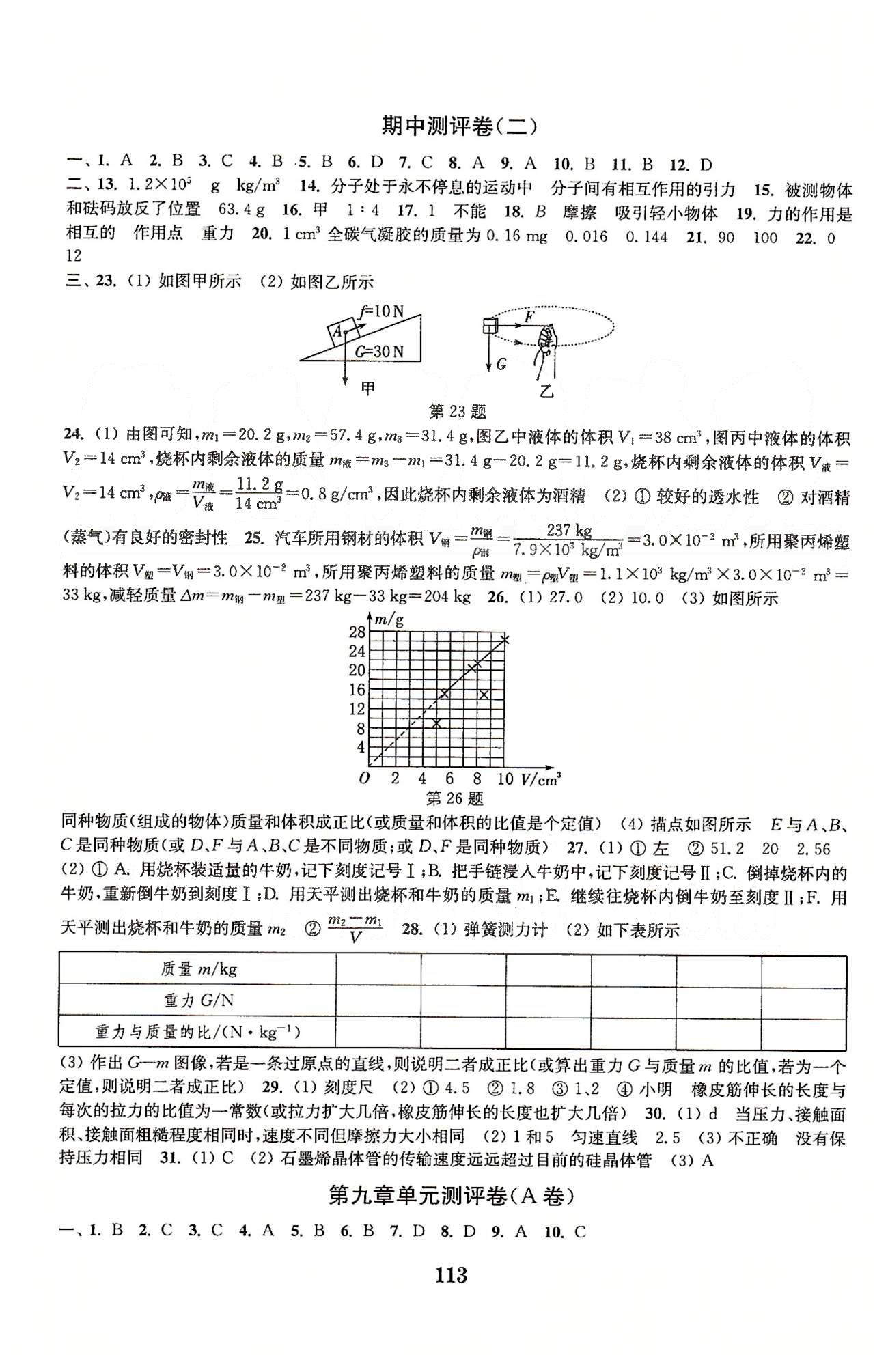 通城学典八年级下物理延边大学出版社 期中测评 [2]