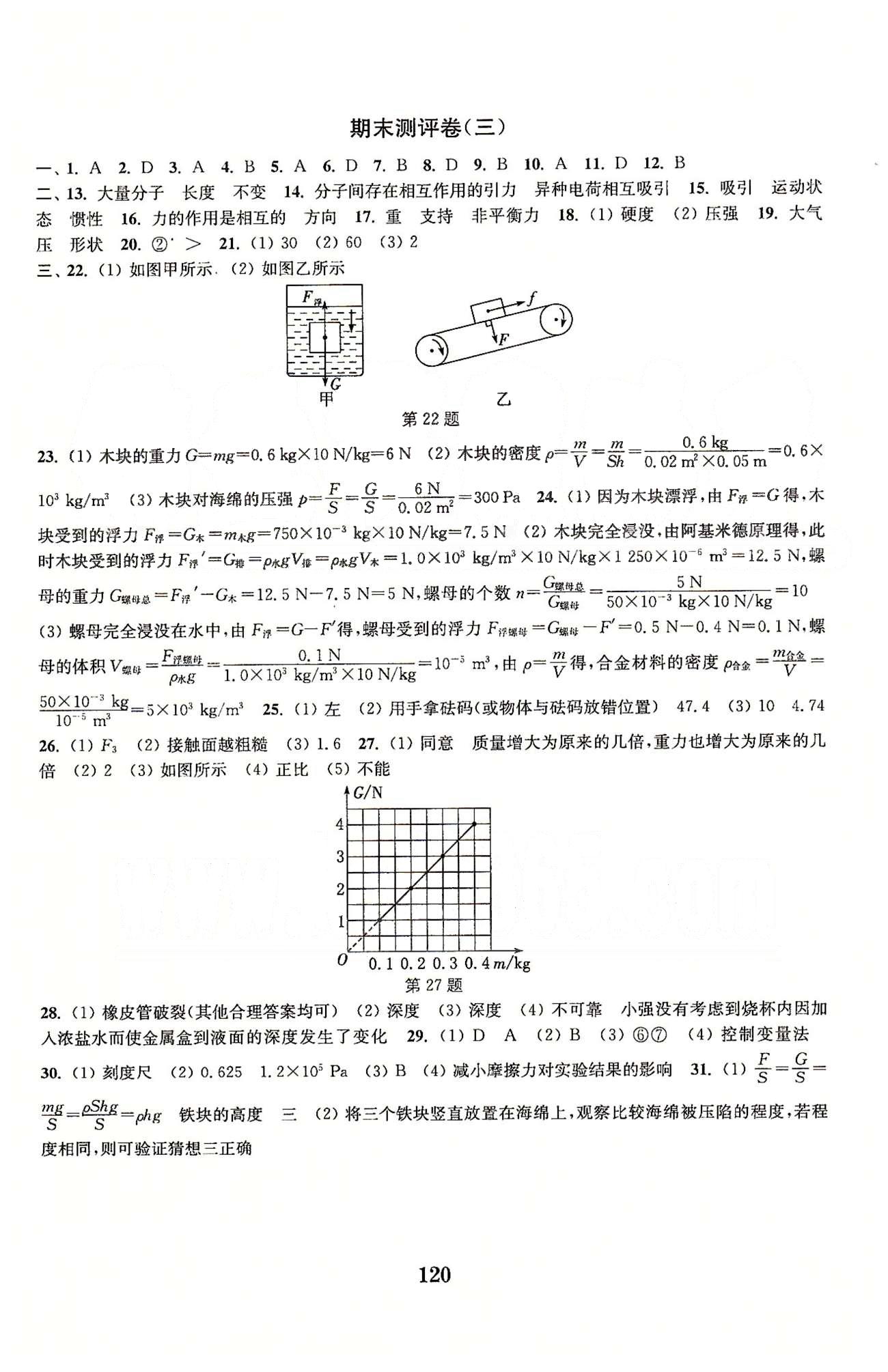 通城學(xué)典八年級(jí)下物理延邊大學(xué)出版社 專題測(cè)評(píng)、期末測(cè)評(píng) [4]