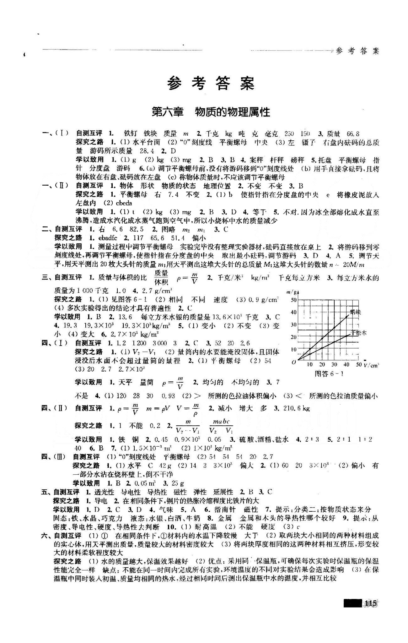 學習與評價 蘇教版八年級下物理江蘇鳳凰教育出版社 6-10章 [1]