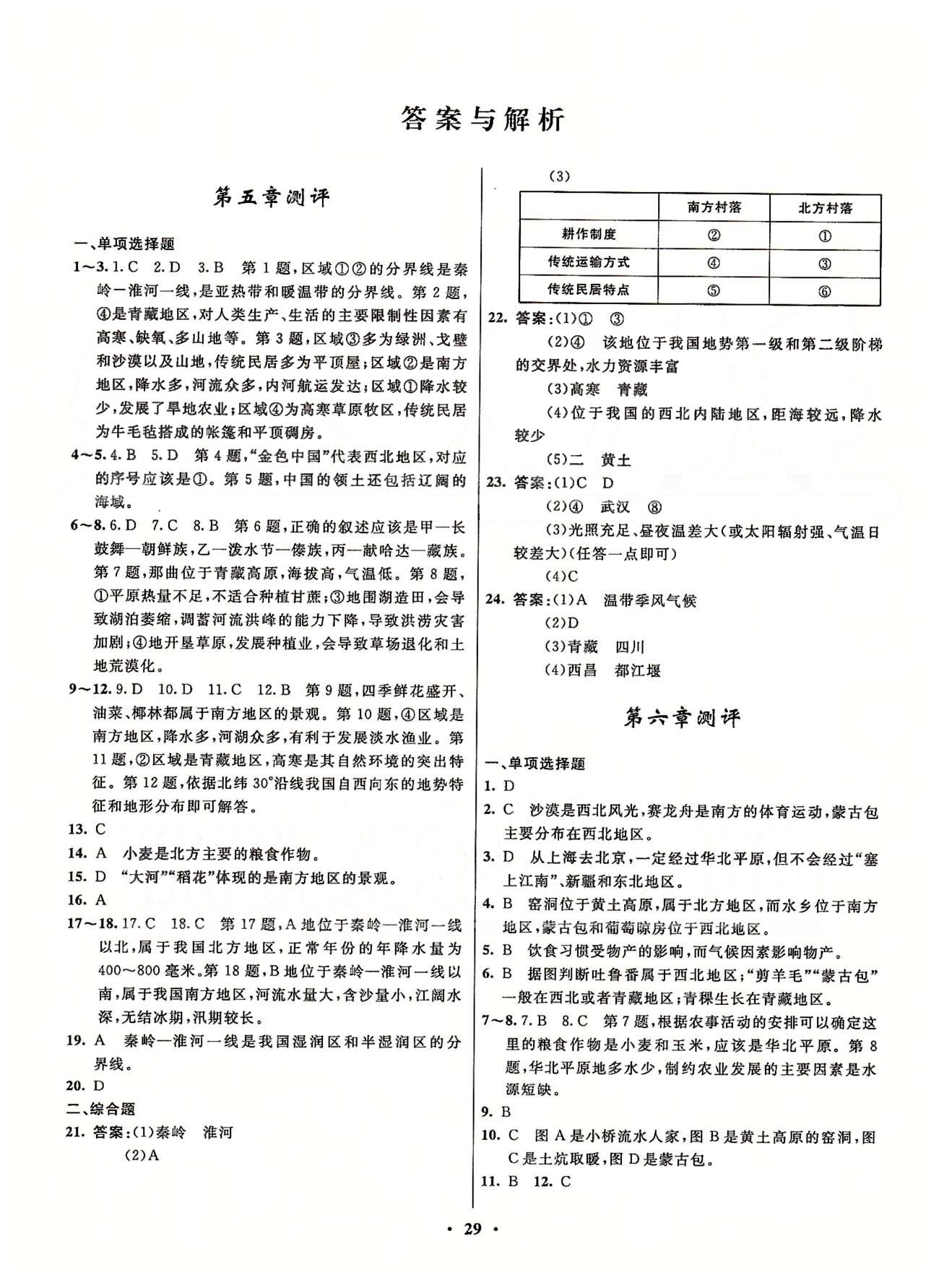 初中同步測(cè)控優(yōu)化設(shè)計(jì)八年級(jí)地理下冊(cè)人教版 活頁(yè)測(cè)評(píng)卷 [1]