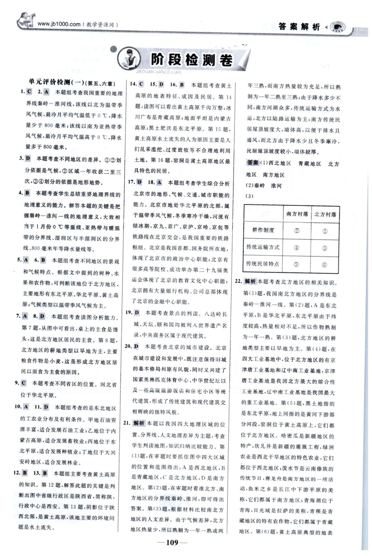 金榜學案八年級下地理浙江科學技術出版社 單元檢測1-2、期中檢測 [1]