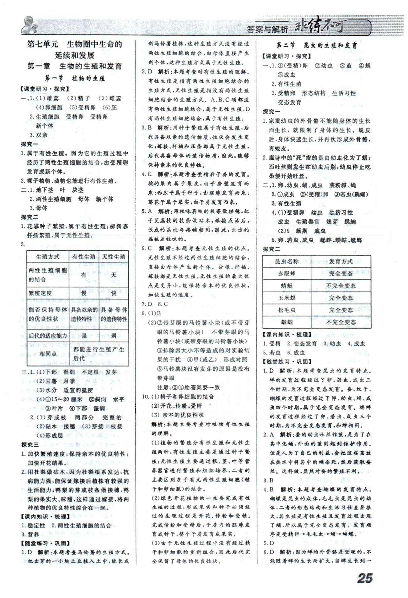 非練不可八年級下生物寧波出版社 第7單元 [1]