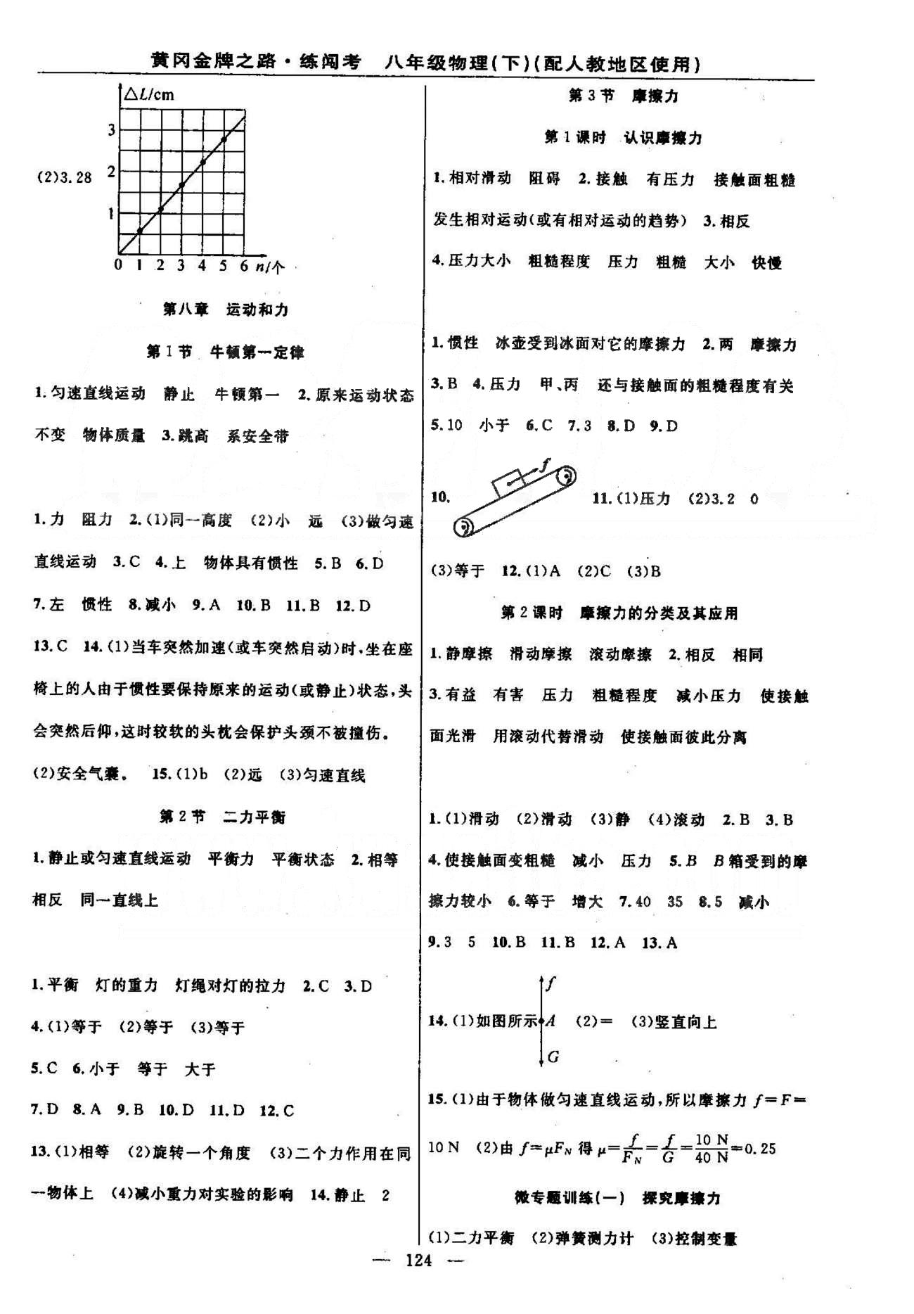 2015黃岡金牌之路練闖考八年級下物理新疆新少年出版社 7-9章 [2]