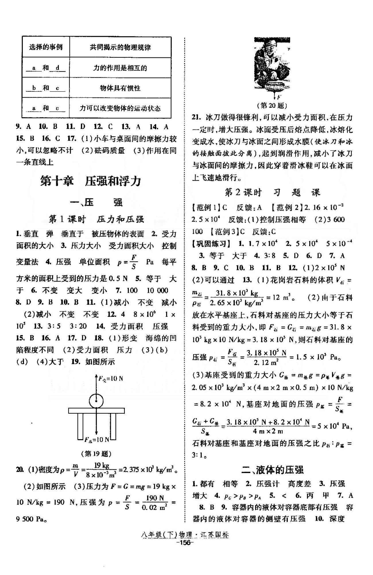 課時作業(yè) 蘇教版八年級下物理黃河出版?zhèn)髅郊瘓F 9-10章 [2]