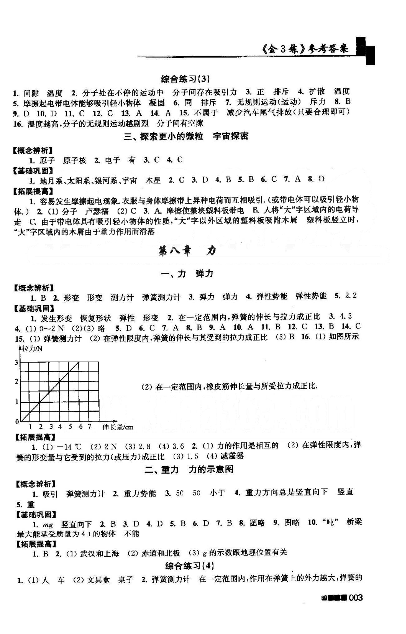 新編金3練 蘇教版八年級(jí)下物理東南大學(xué)出版社 6-8章 [3]