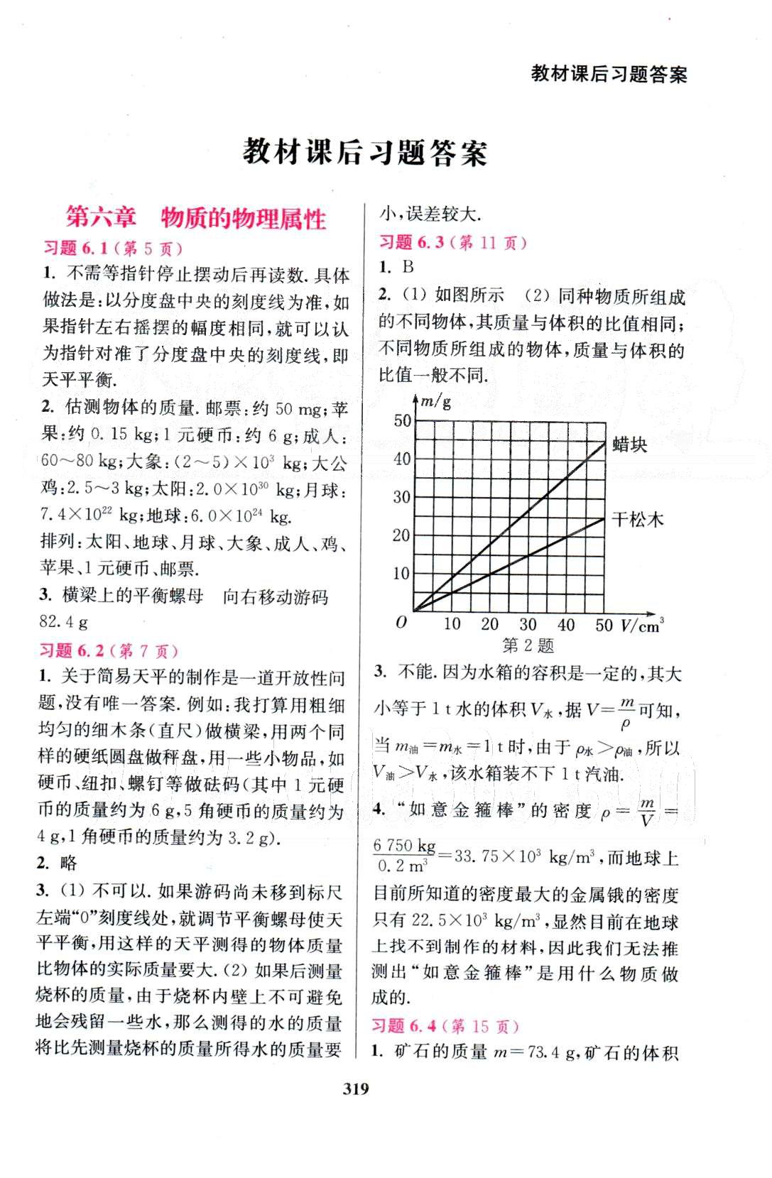 通城學(xué)典八年級下物理延邊大學(xué)出版社 教材課后習(xí)題答案6-8章 [1]