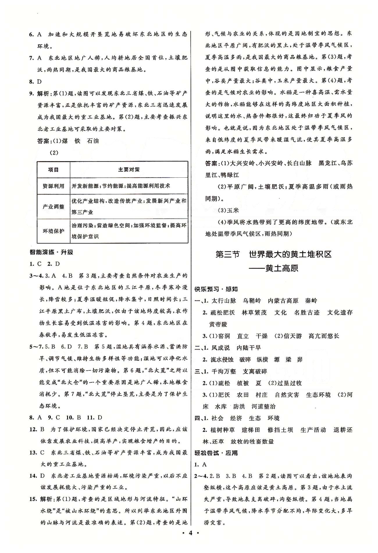 初中同步測(cè)控優(yōu)化設(shè)計(jì)八年級(jí)地理下冊(cè)人教版 第五章-第六章 [5]