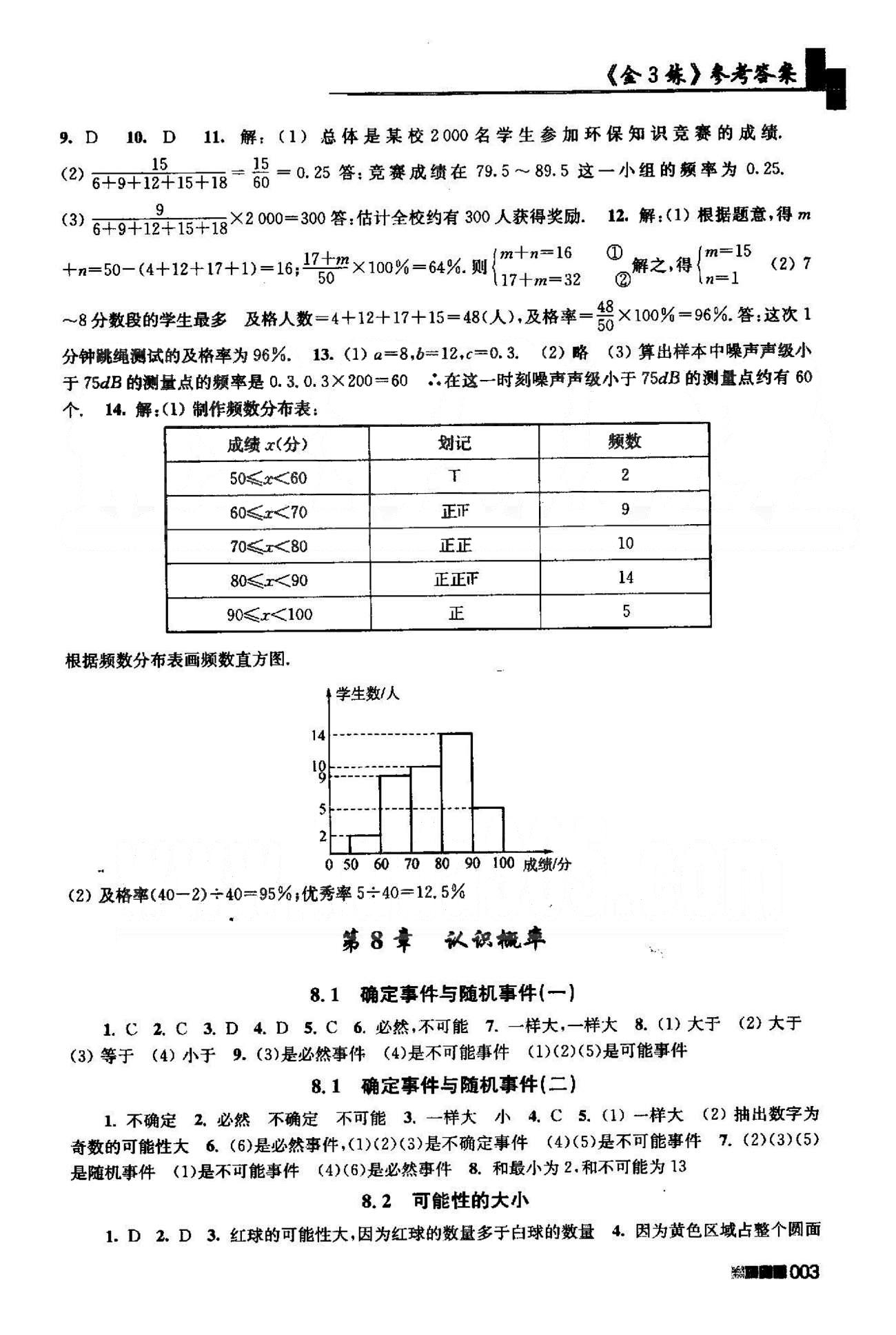 新編金3練 蘇教版八年級(jí)下數(shù)學(xué)東南大學(xué)出版社 7-9章 [3]