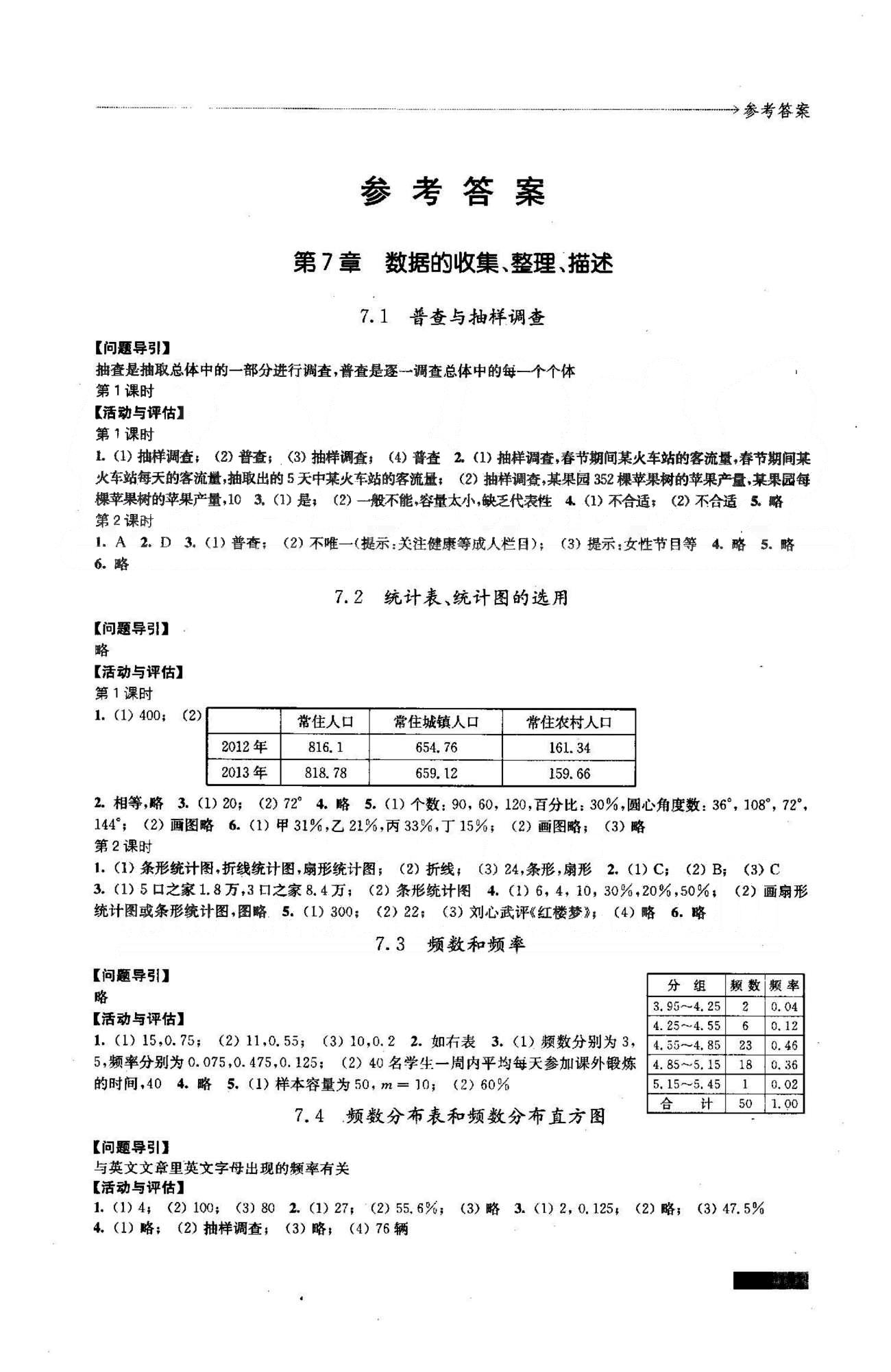 學習與評價 蘇教版八年級下數(shù)學江蘇鳳凰教育出版社 7-9章 [1]