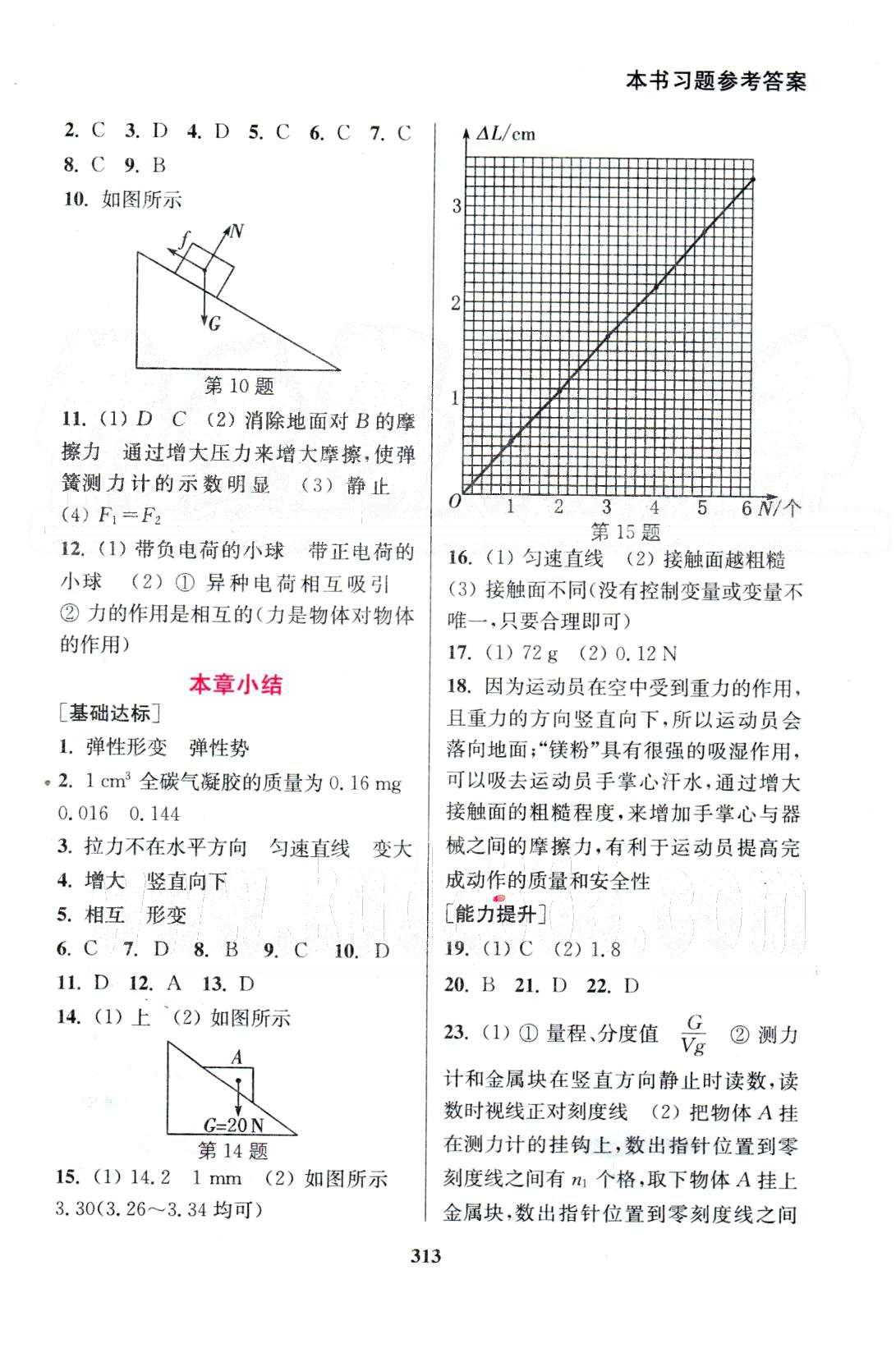 通城學(xué)典八年級(jí)下物理延邊大學(xué)出版社 6-8章 [5]